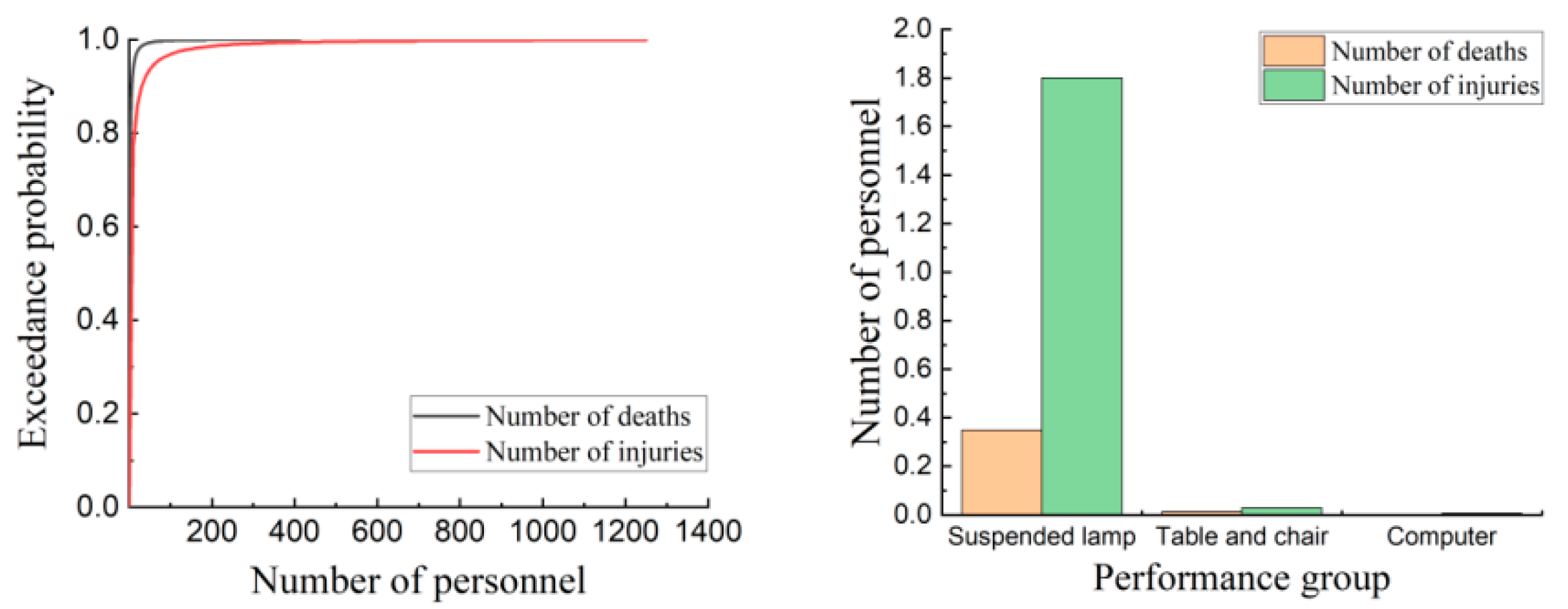Buildings 13 01134 g024
