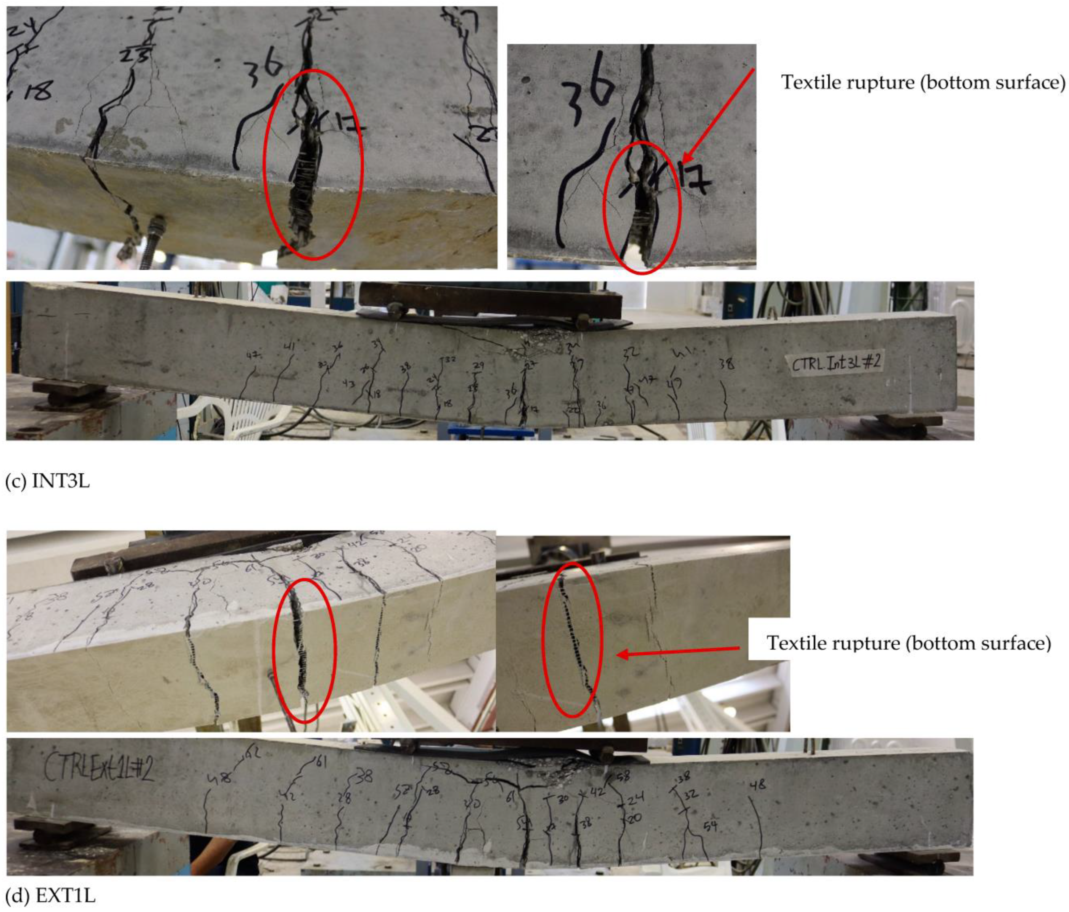 Buildings 13 01135 g008b