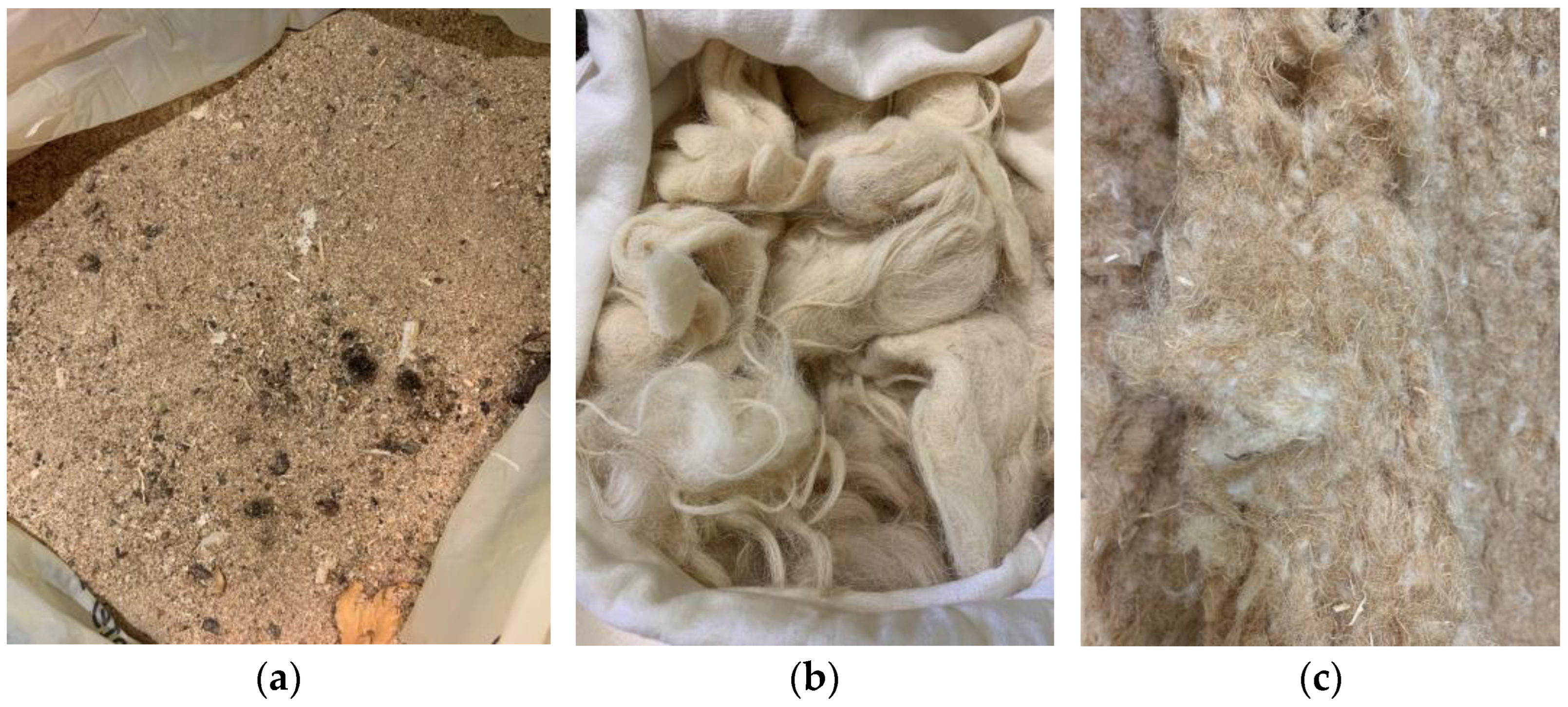 Buildings 13 01136 g003