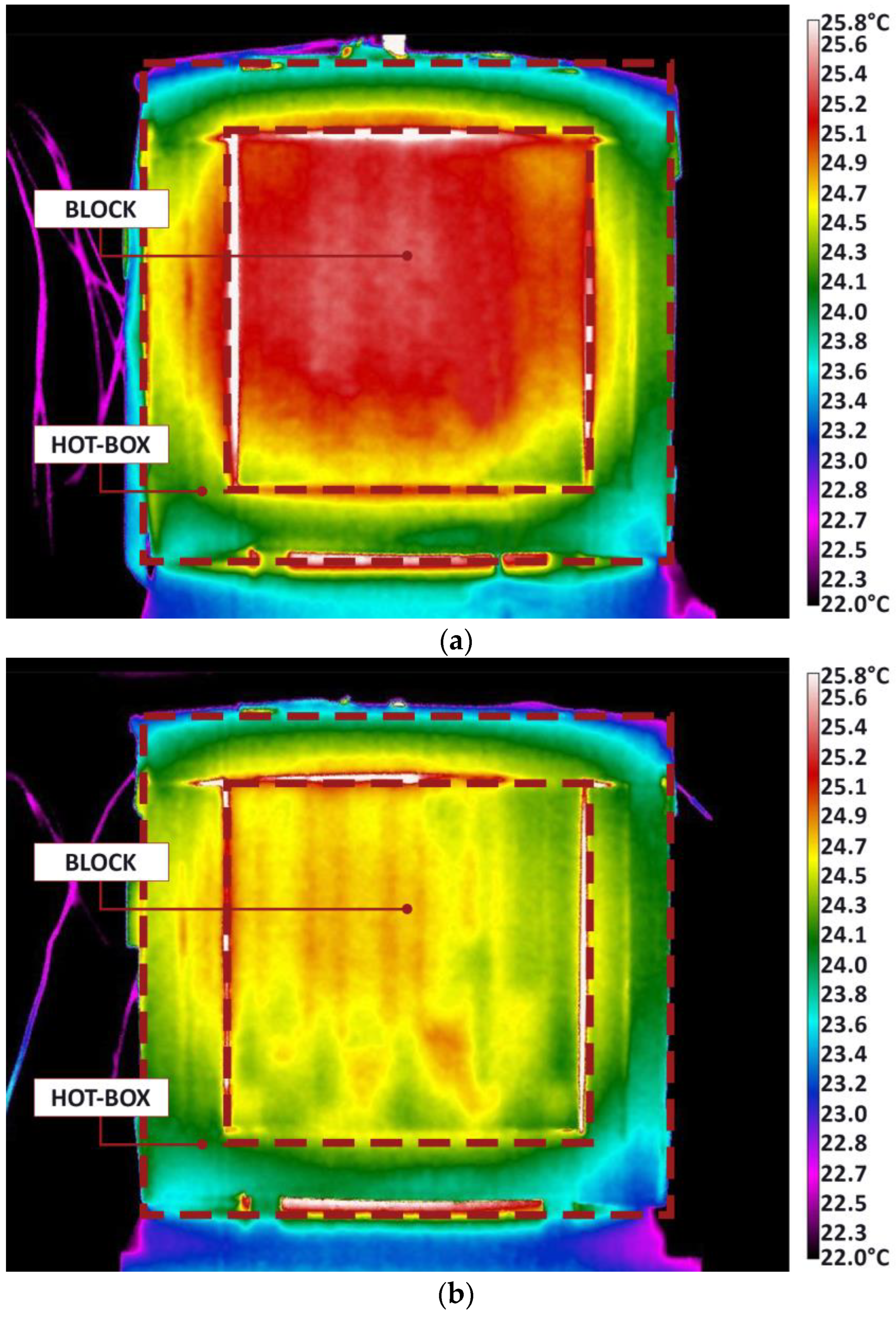 Buildings 13 01136 g009a