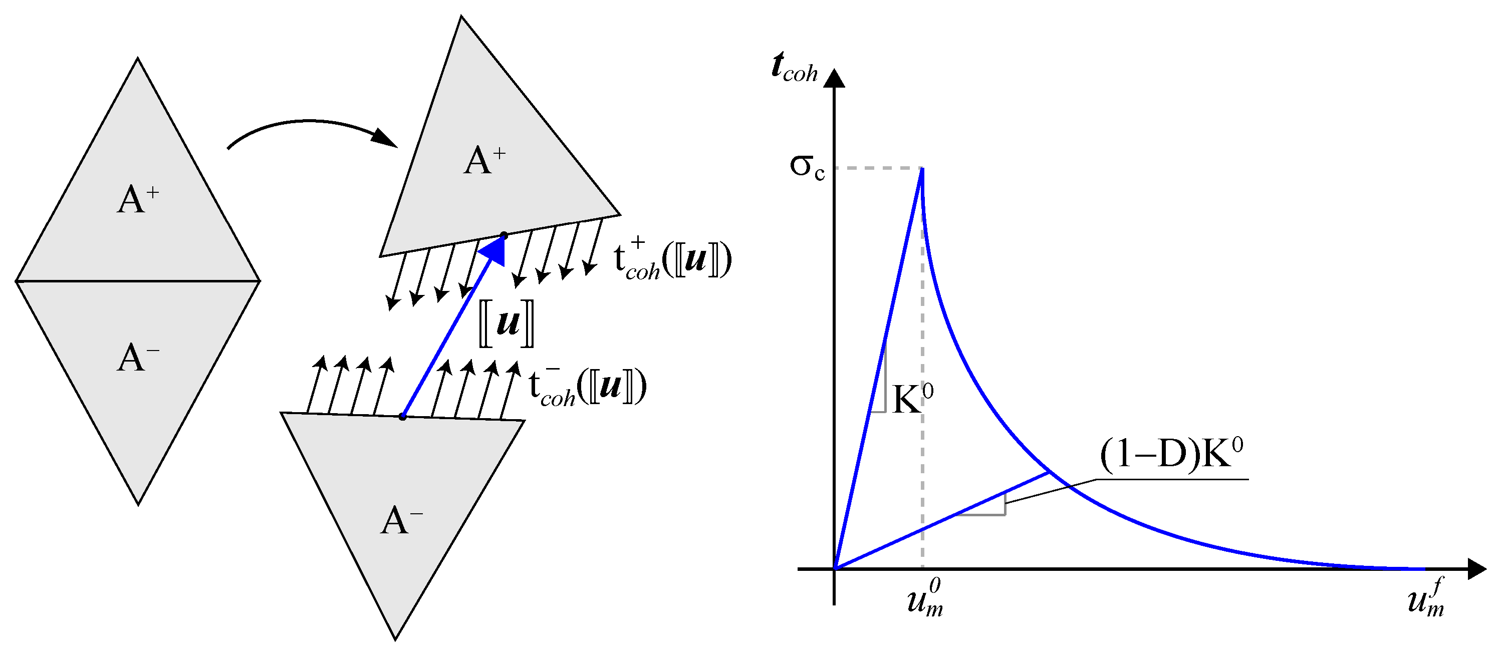 Buildings 13 01139 g001 Buildings 13 01139 g001