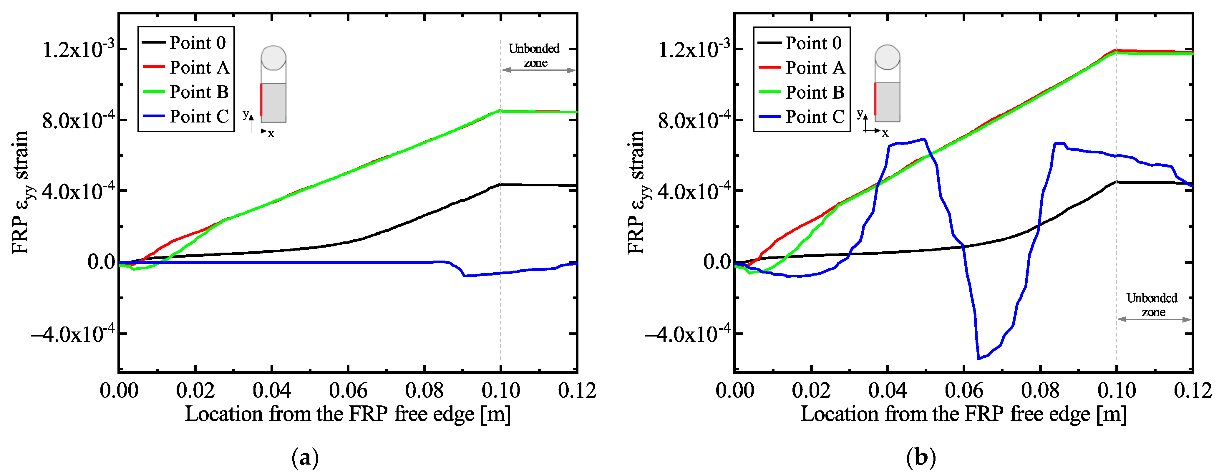 Buildings 13 01139 g006 Buildings 13 01139 g006