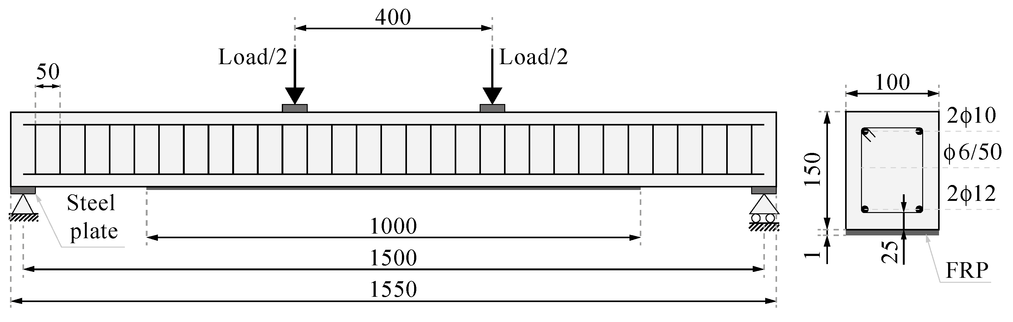 Buildings 13 01139 g007 Buildings 13 01139 g007