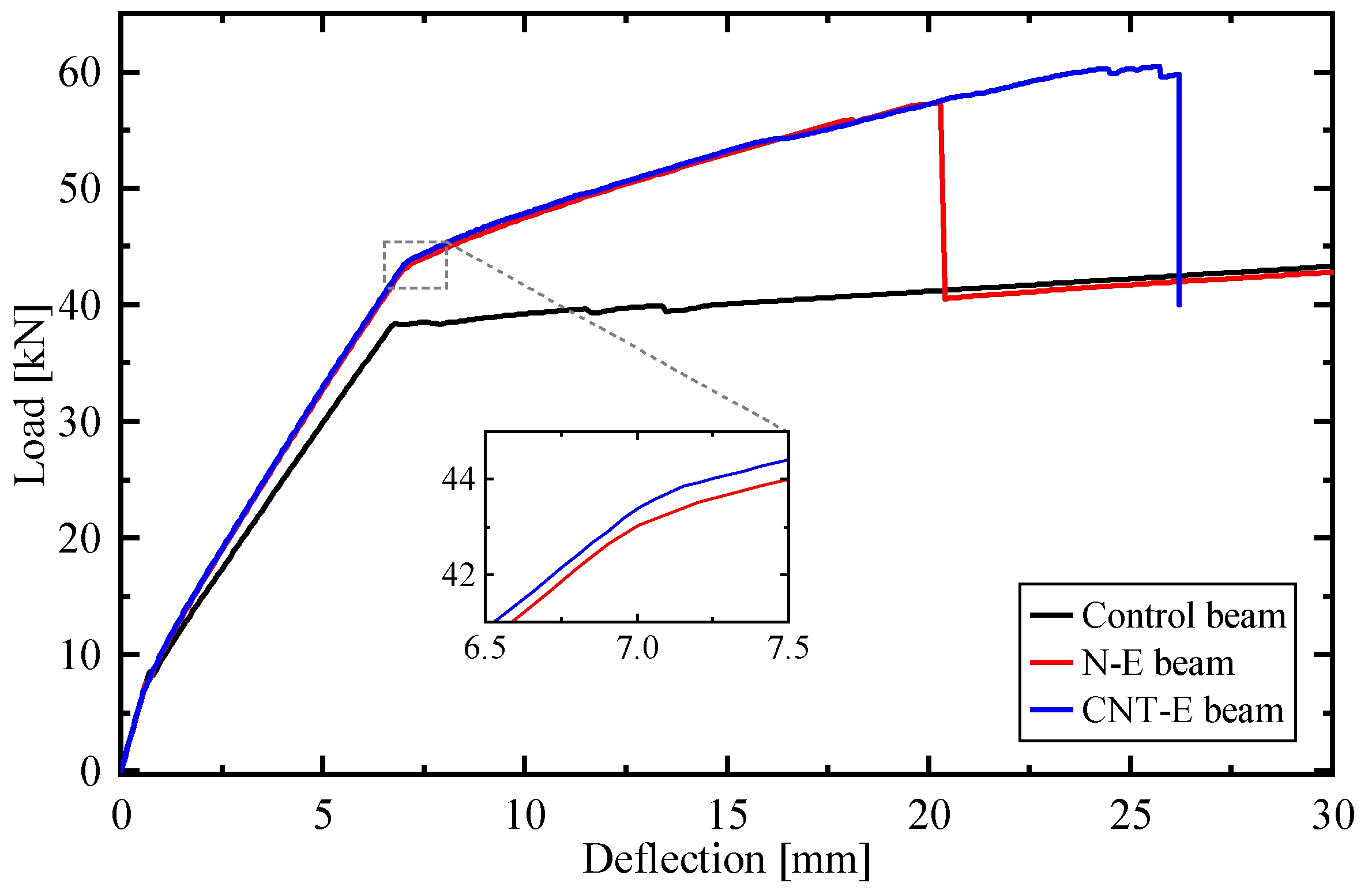 Buildings 13 01139 g009 Buildings 13 01139 g009