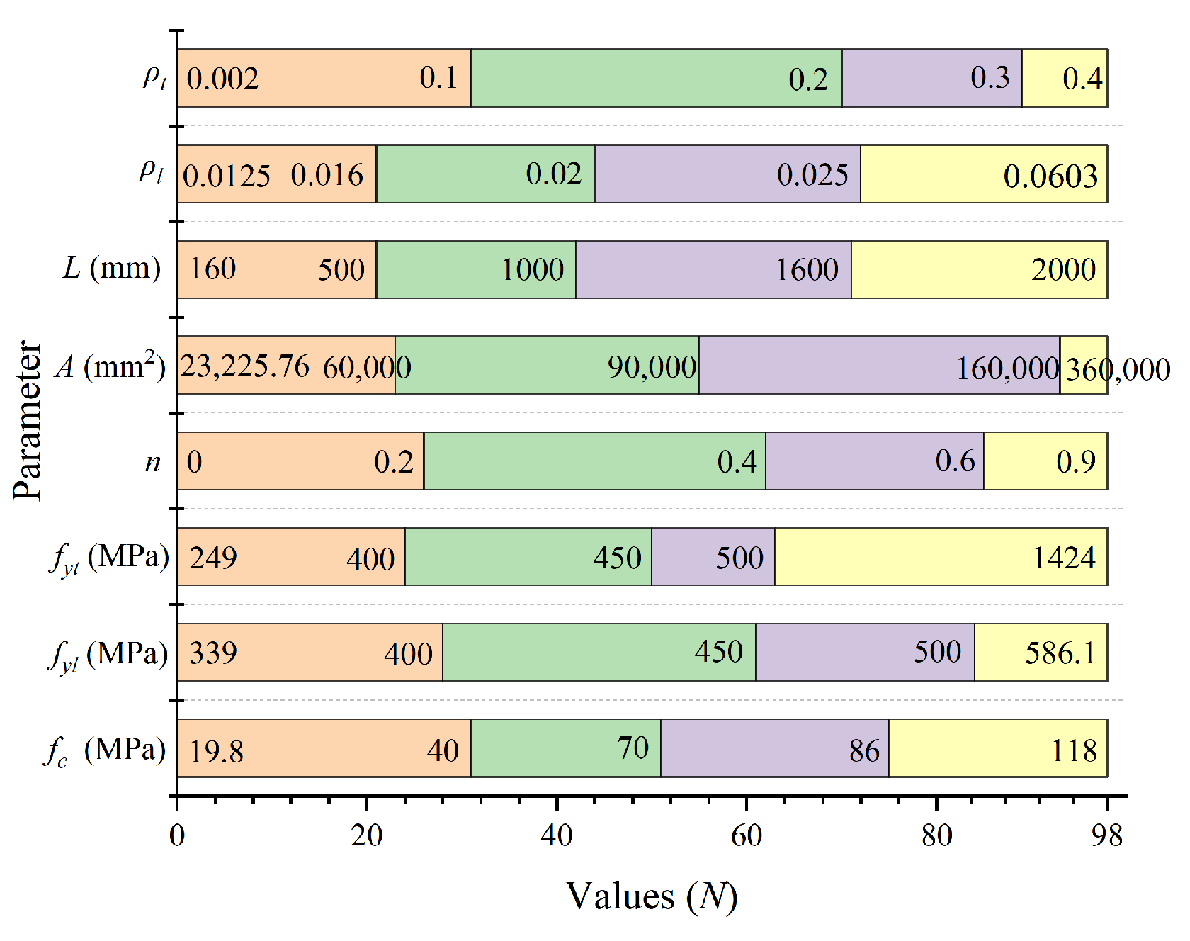 Buildings 13 01140 g007