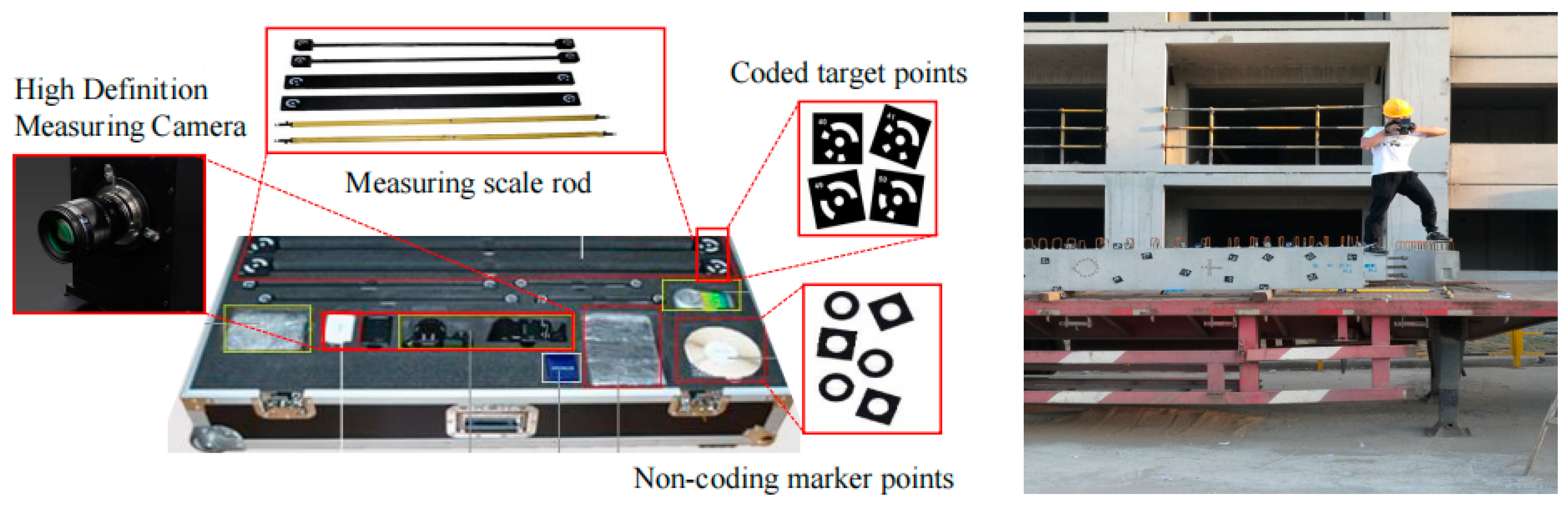 Buildings 13 01142 g002