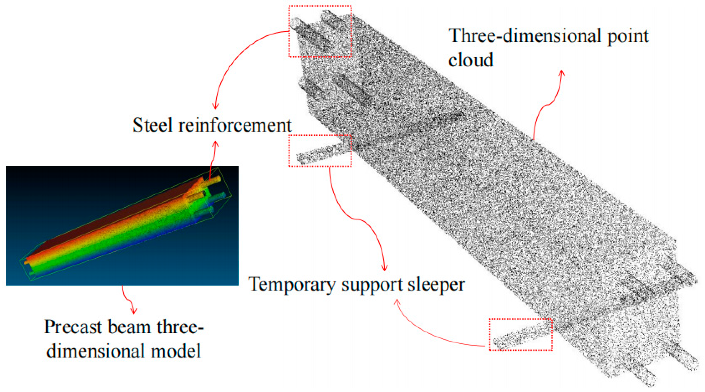 Buildings 13 01142 g003