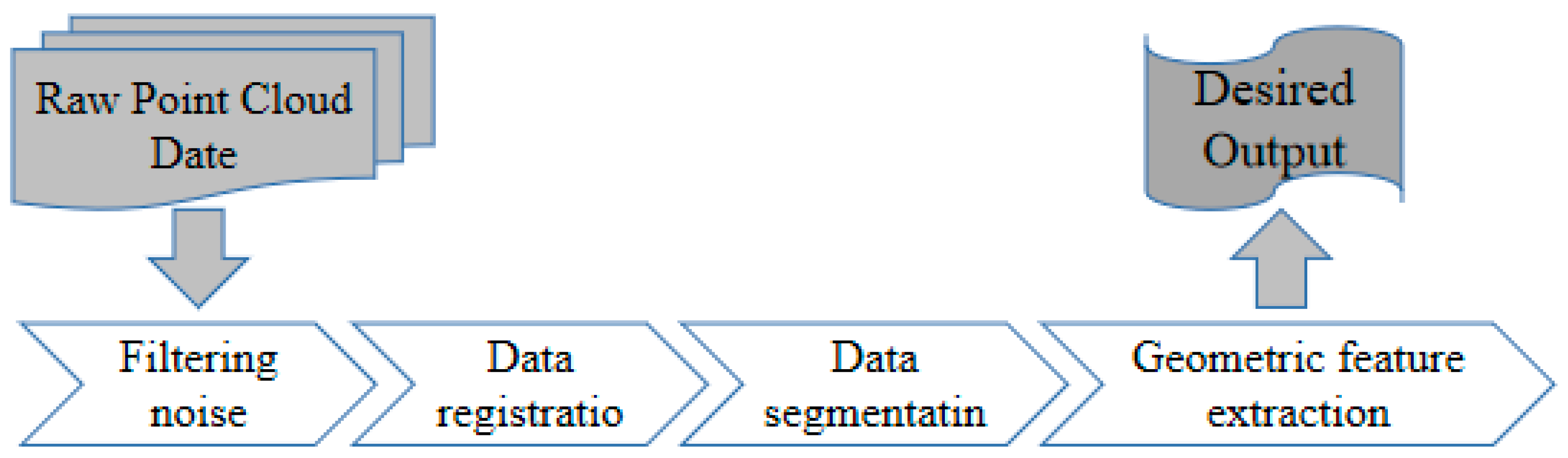 Buildings 13 01142 g004