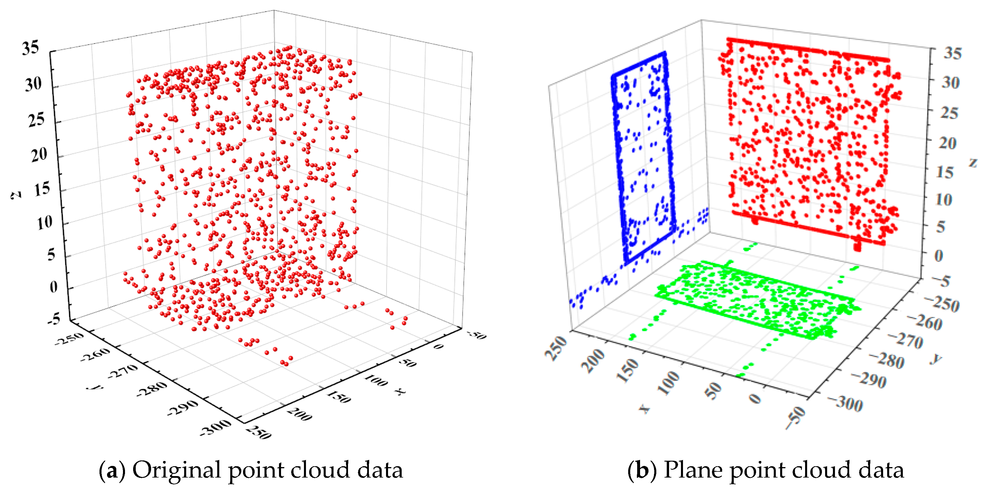 Buildings 13 01142 g006