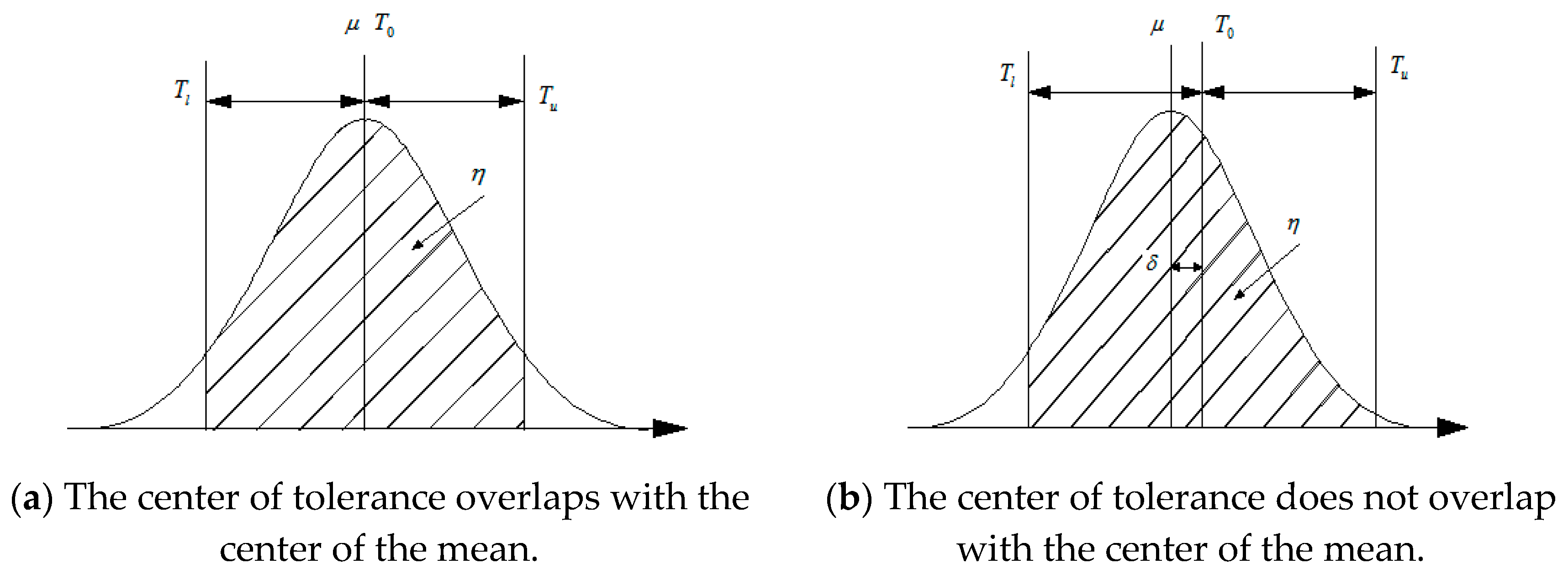 Buildings 13 01142 g016