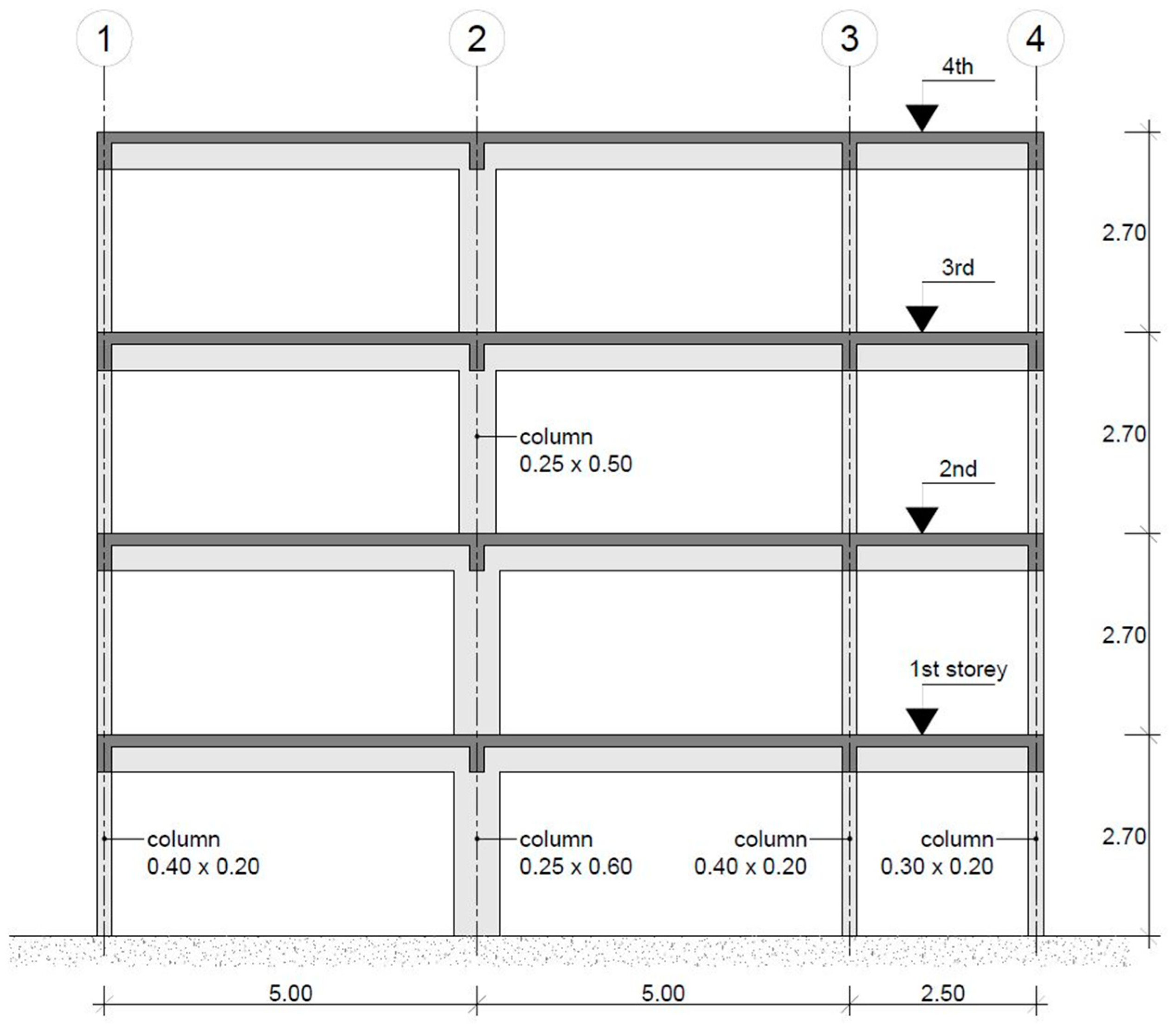 Buildings 13 01148 g007 Buildings 13 01148 g007