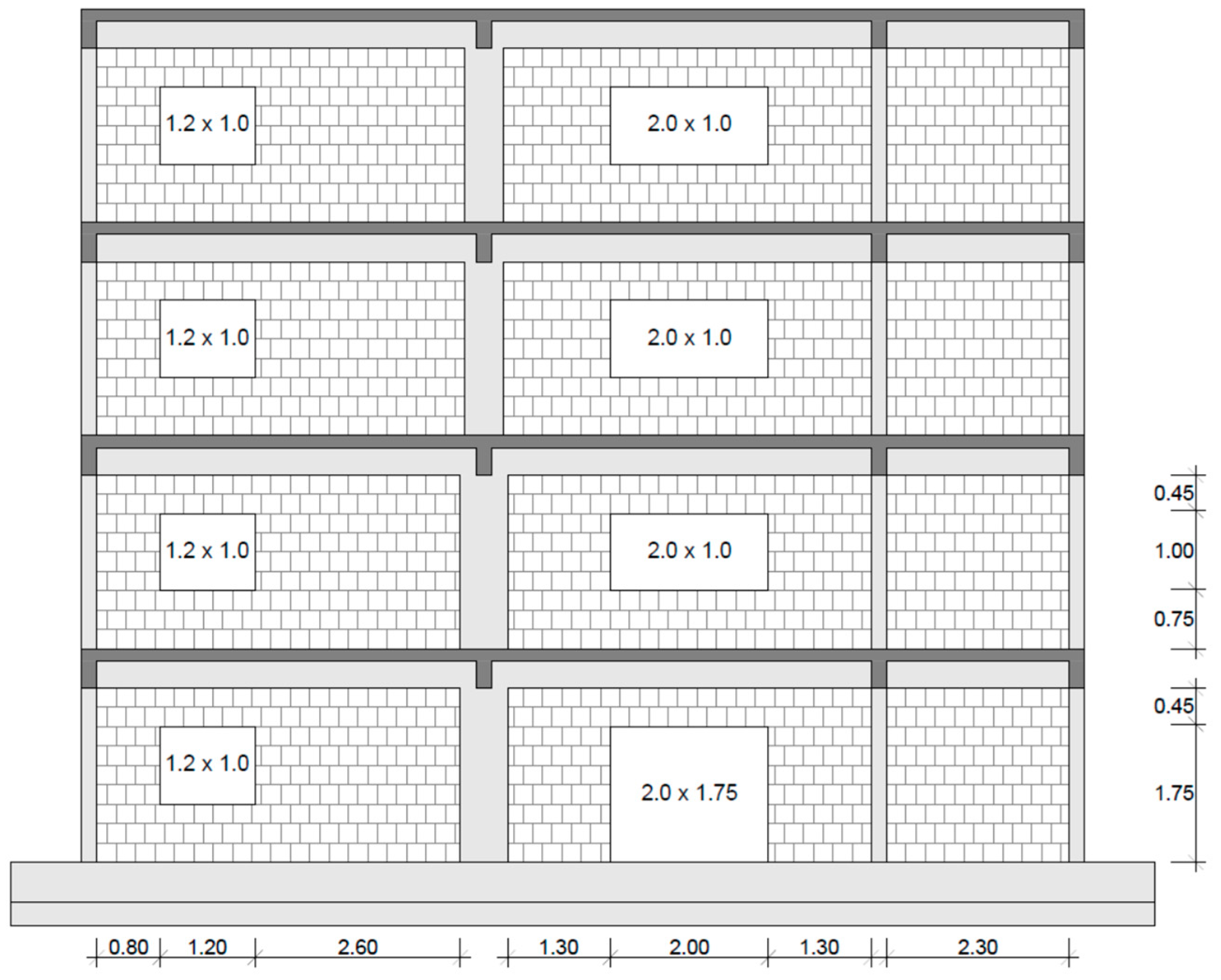 Buildings 13 01148 g008 Buildings 13 01148 g008