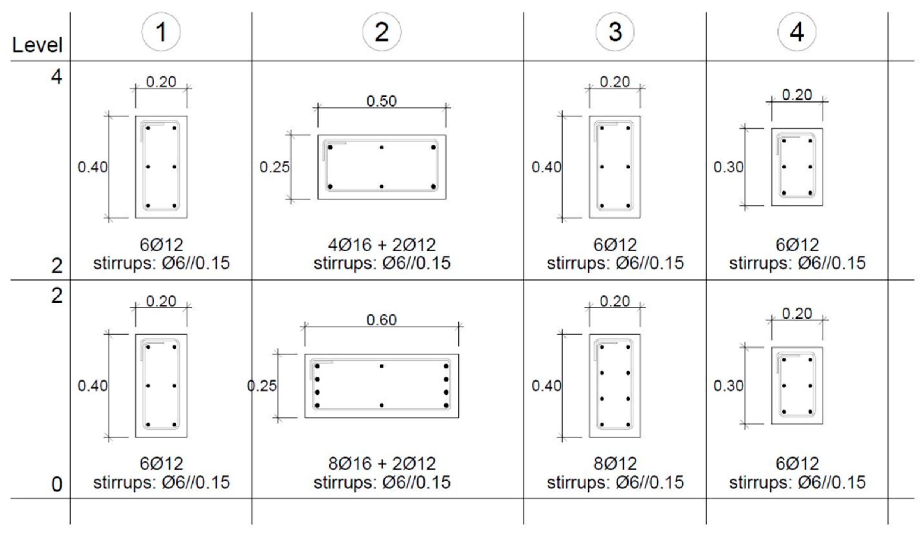 Buildings 13 01148 g010 Buildings 13 01148 g010