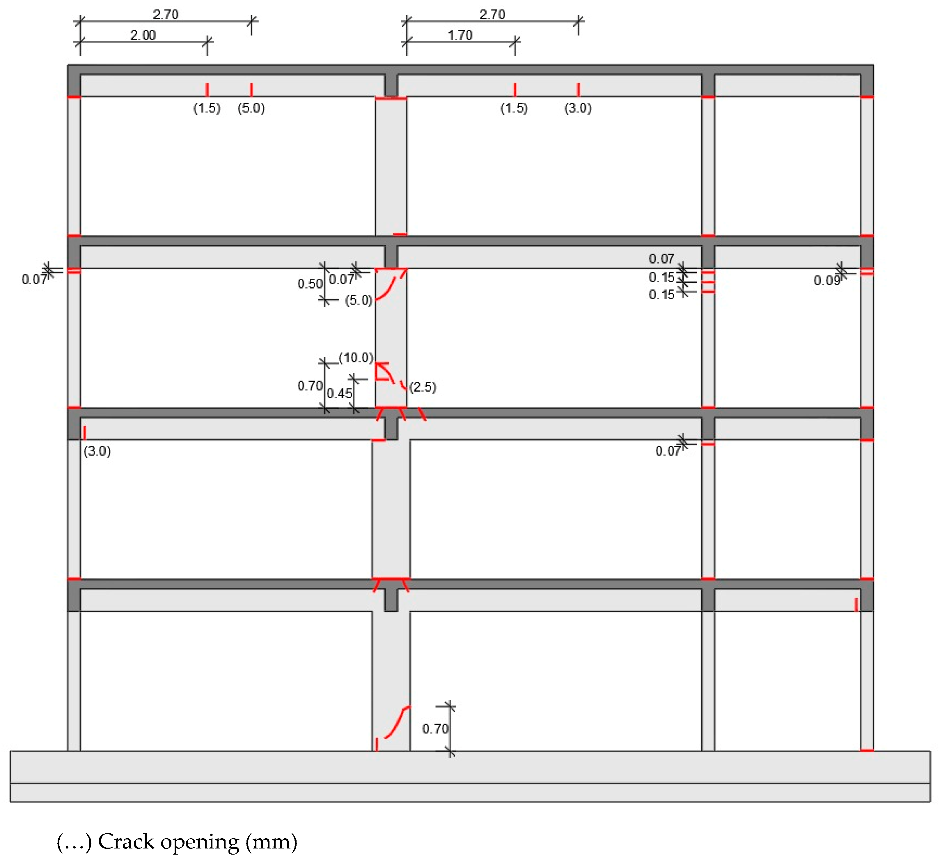 Buildings 13 01148 g011 Buildings 13 01148 g011