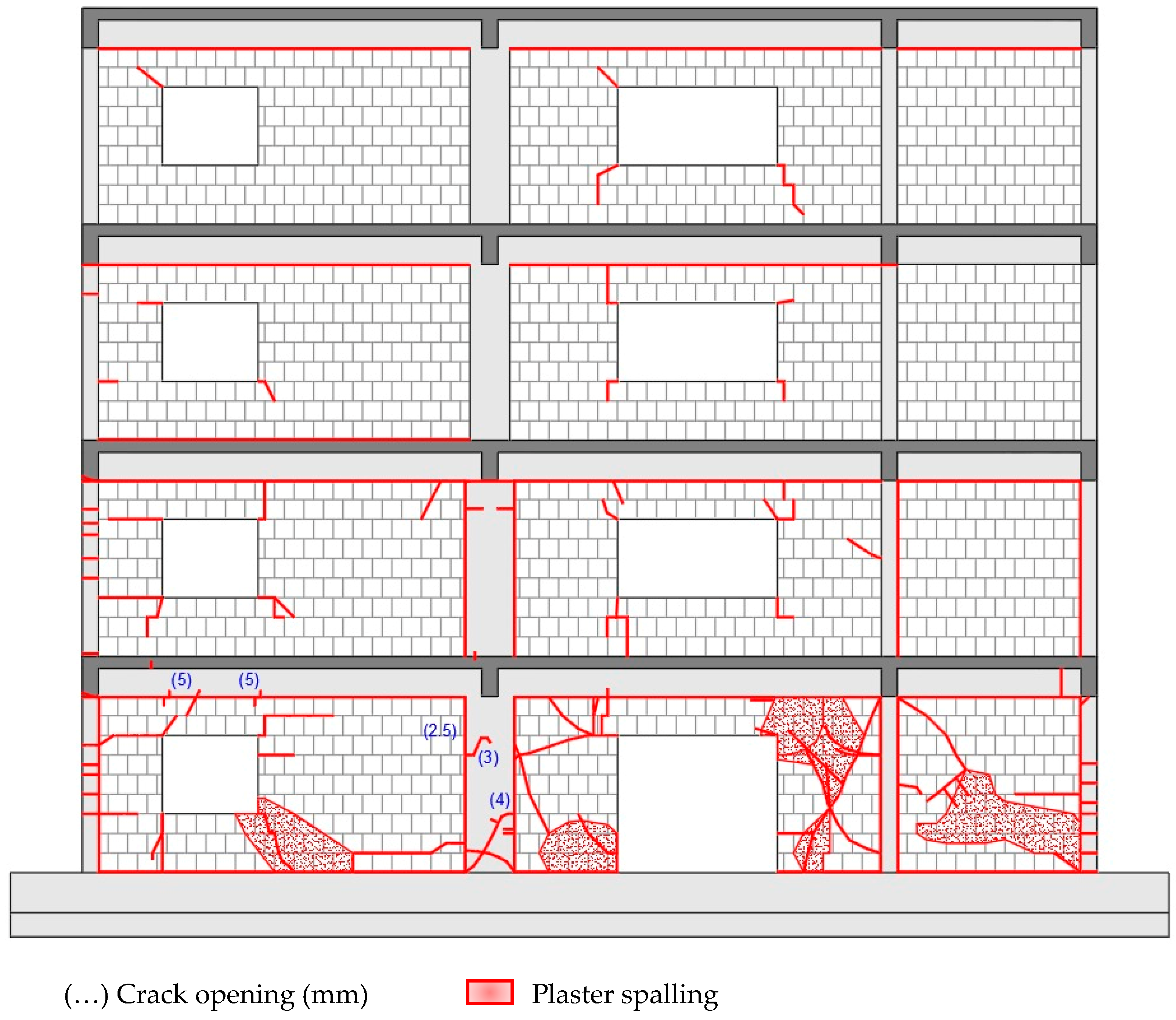 Buildings 13 01148 g012 Buildings 13 01148 g012