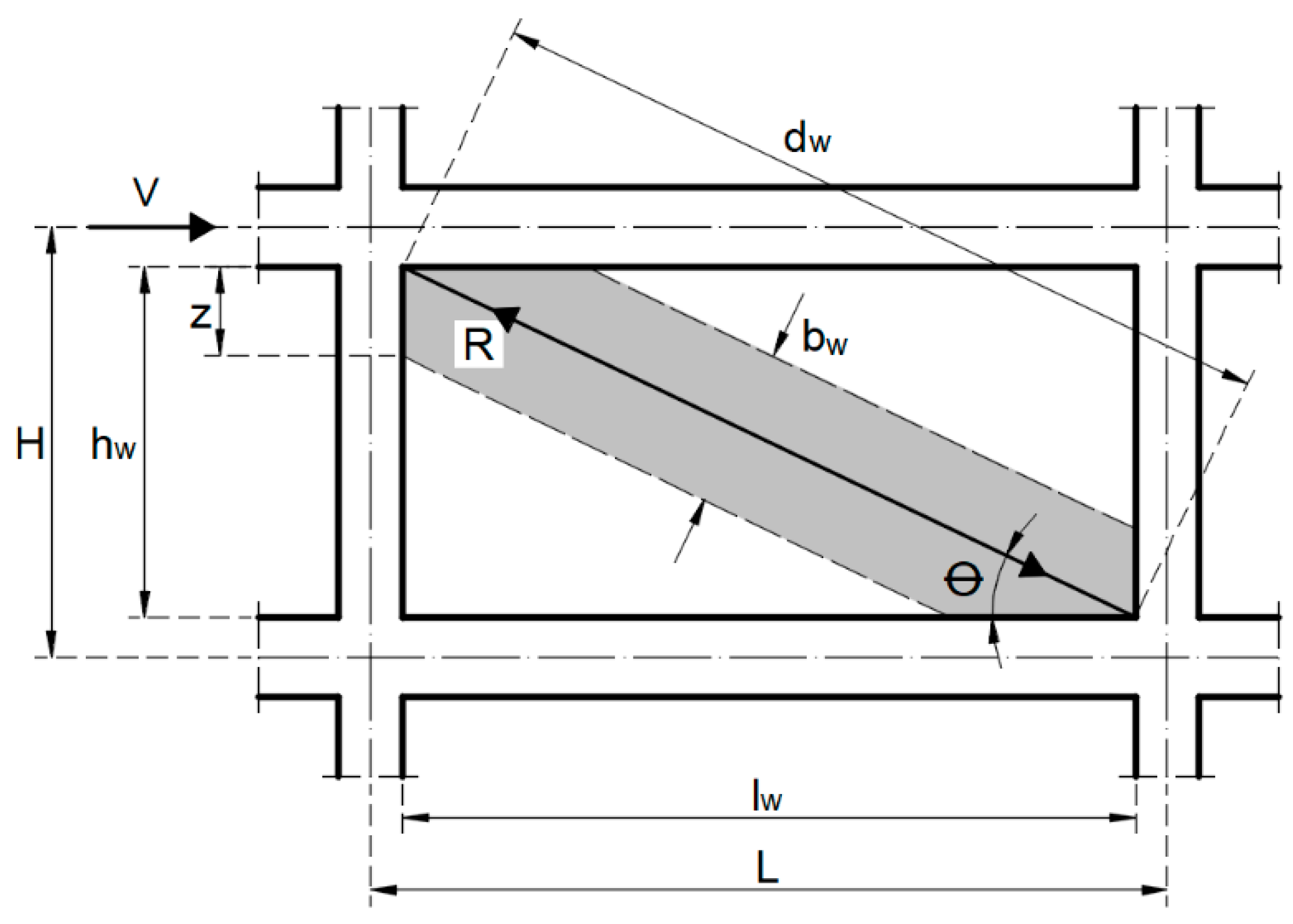 Buildings 13 01148 g015 Buildings 13 01148 g015