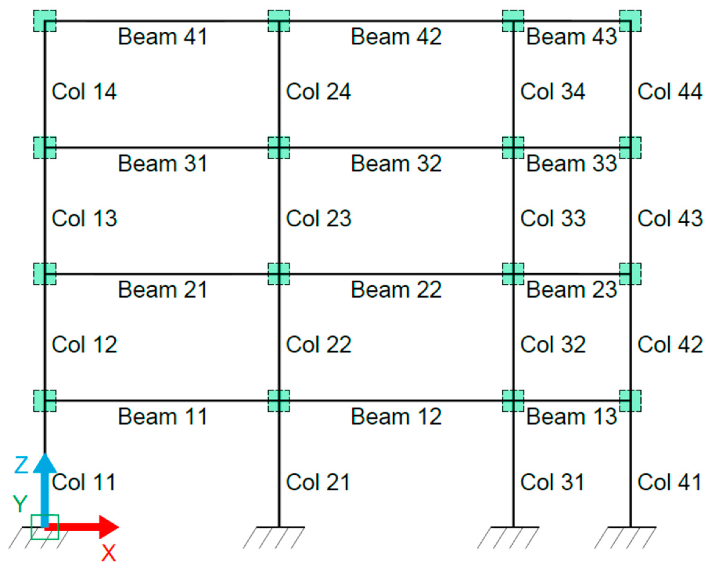 Buildings 13 01148 g020 Buildings 13 01148 g020