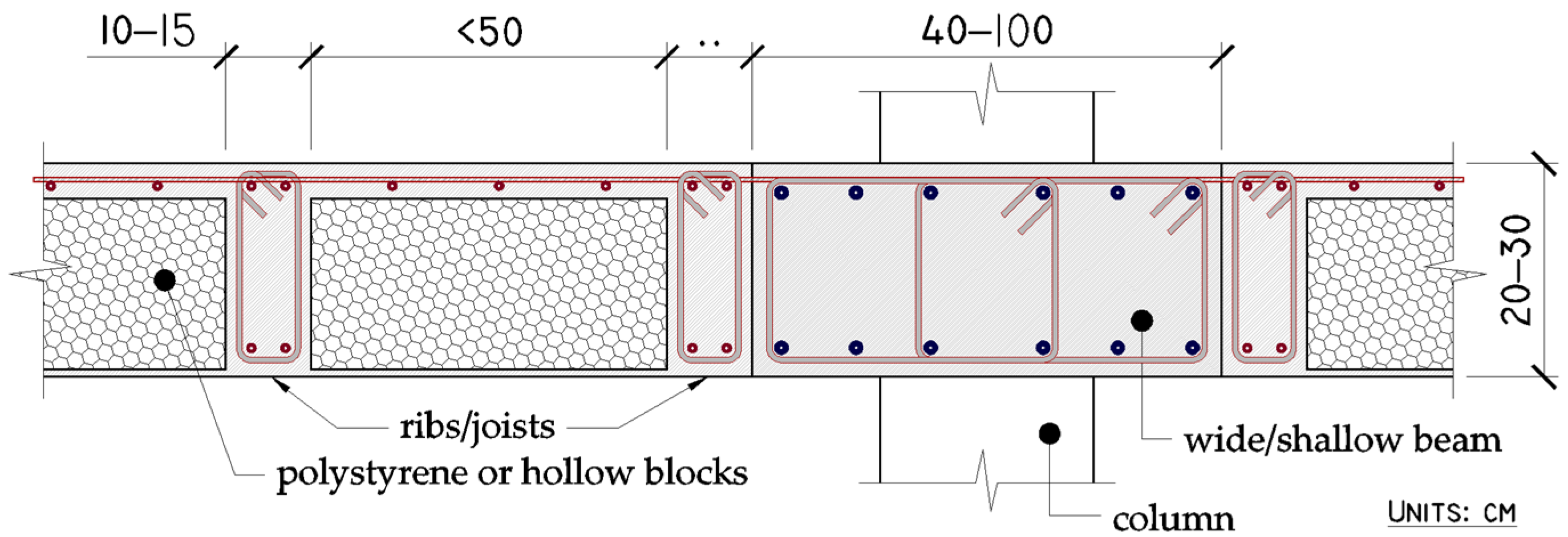 Buildings 13 01149 g001