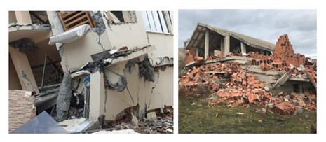 Buildings 13 01149 i001