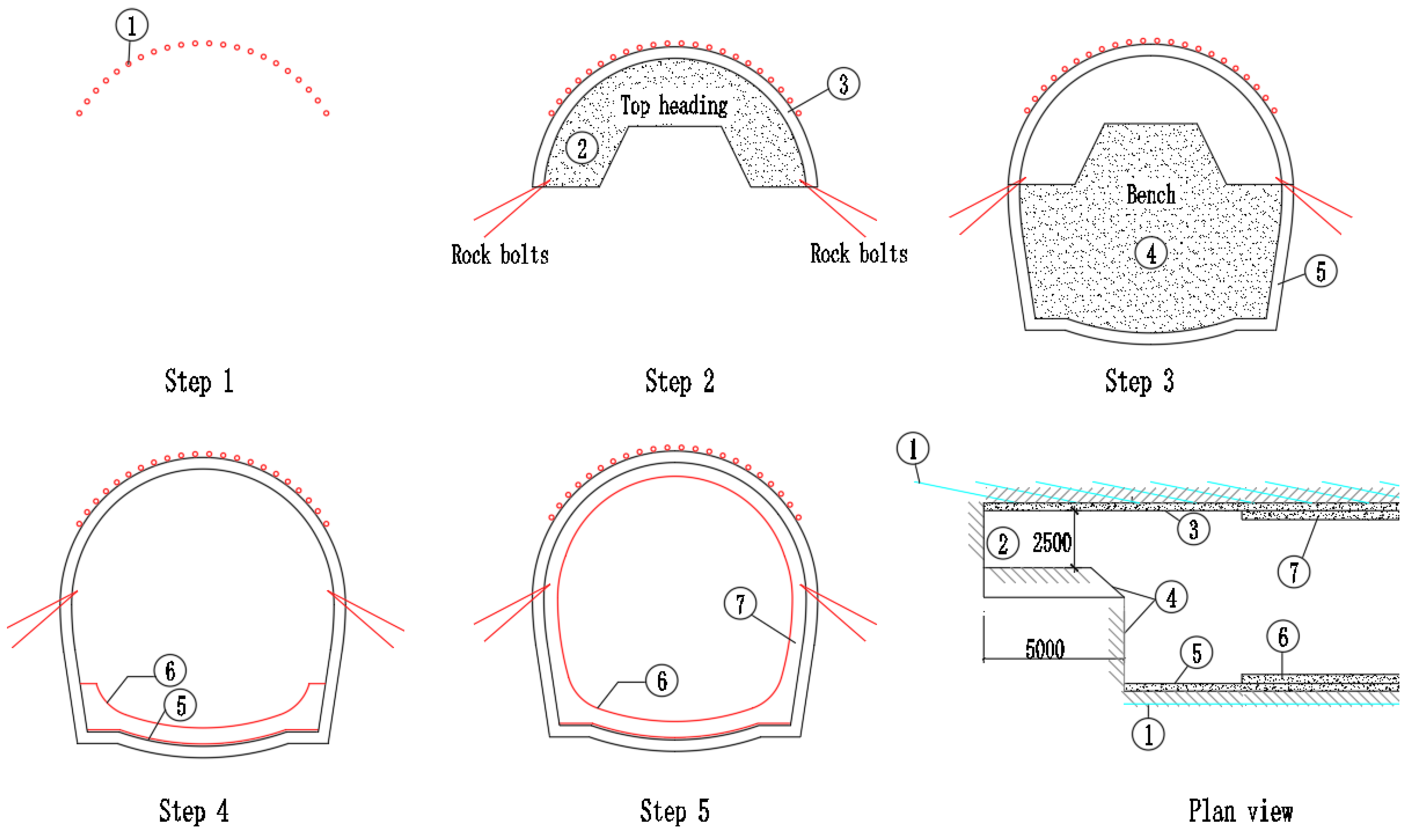 Buildings 13 01150 g004