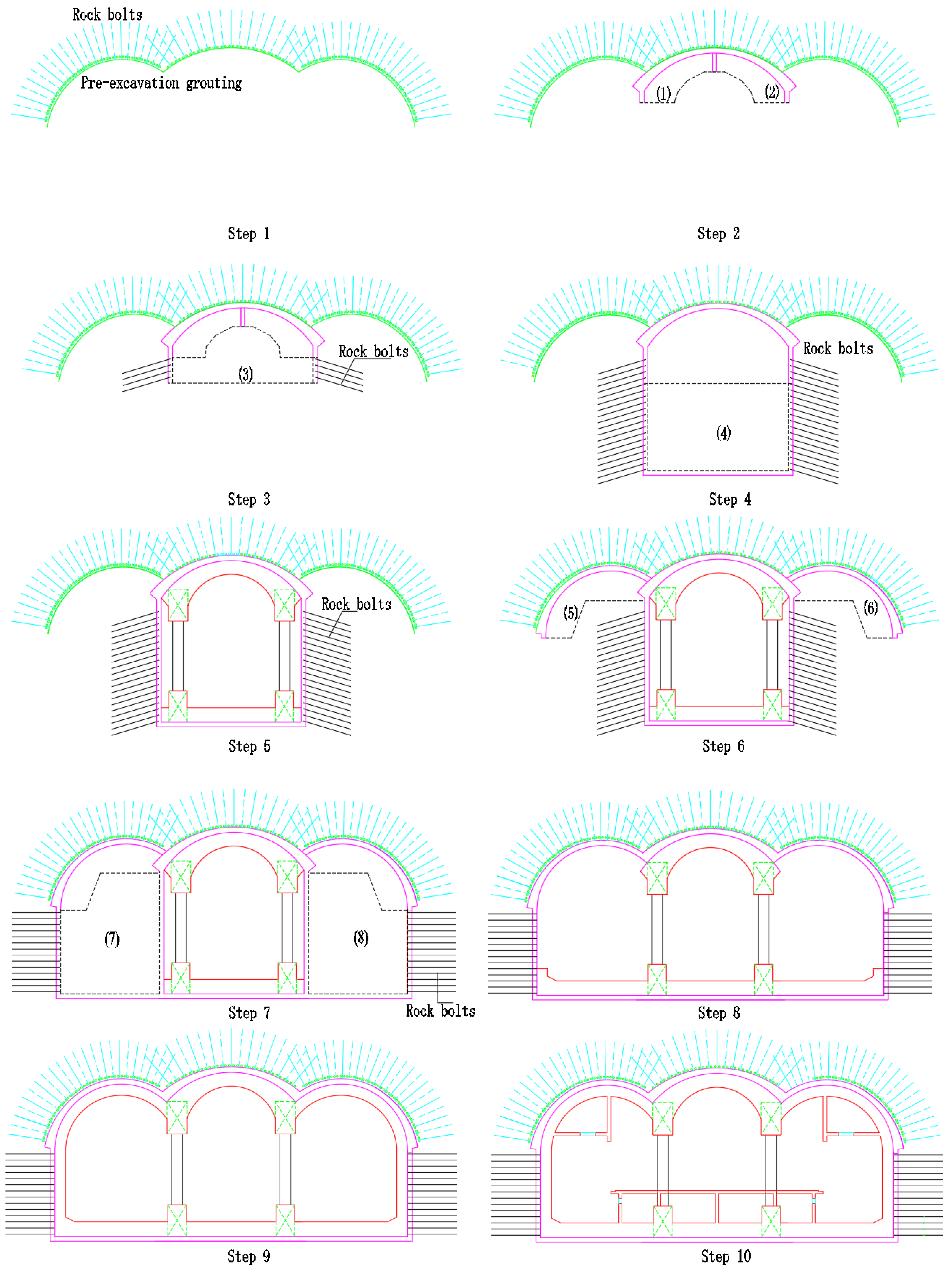 Buildings 13 01150 g005