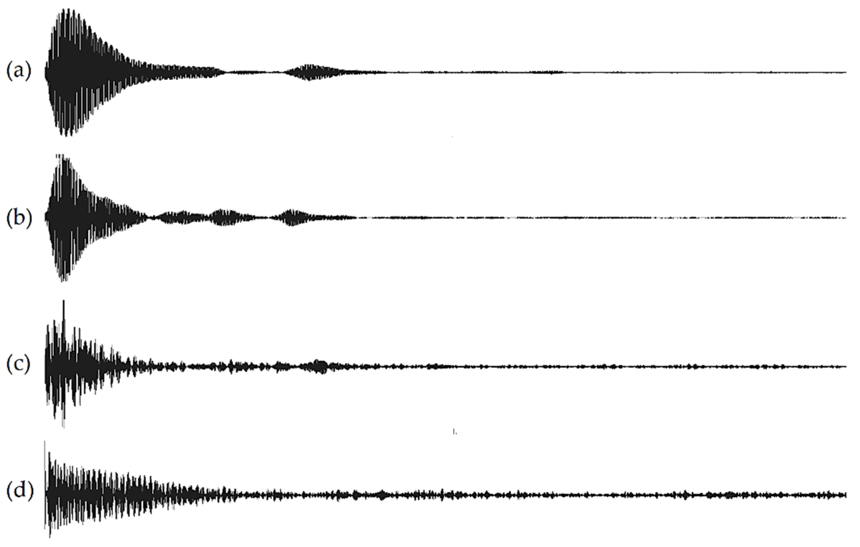 Buildings 13 01151 g009