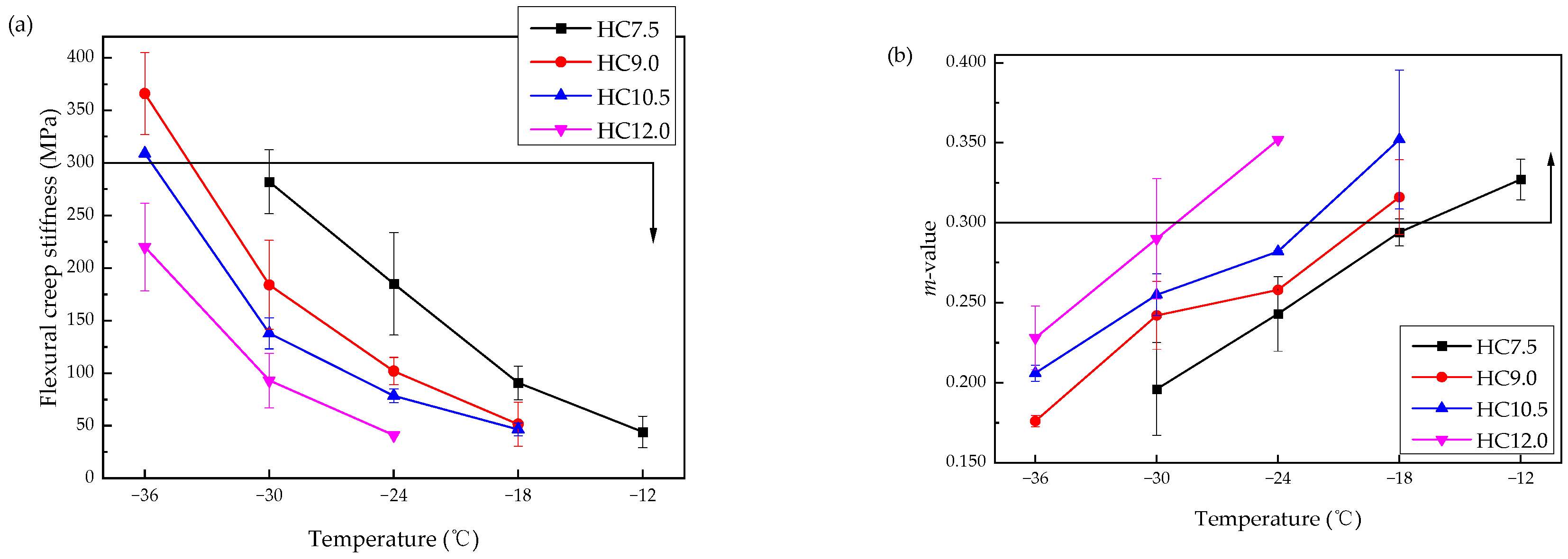 Buildings 13 01156 g007
