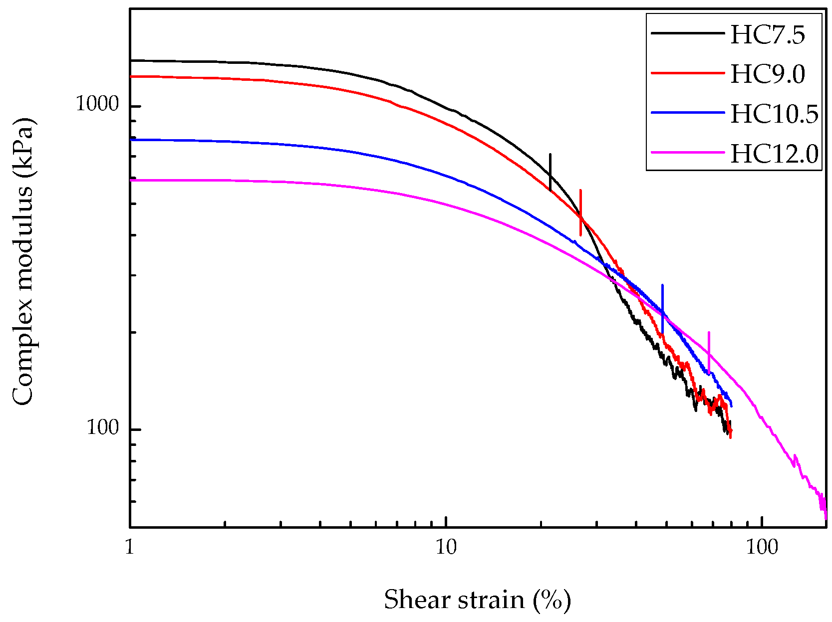 Buildings 13 01156 g009