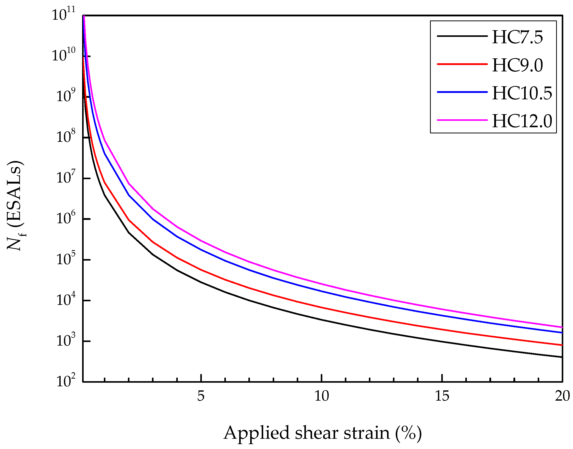 Buildings 13 01156 g010