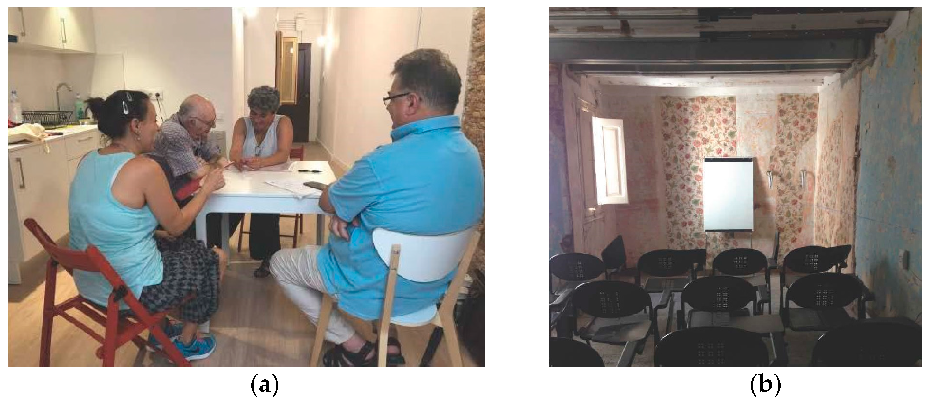 Buildings 13 01159 g003