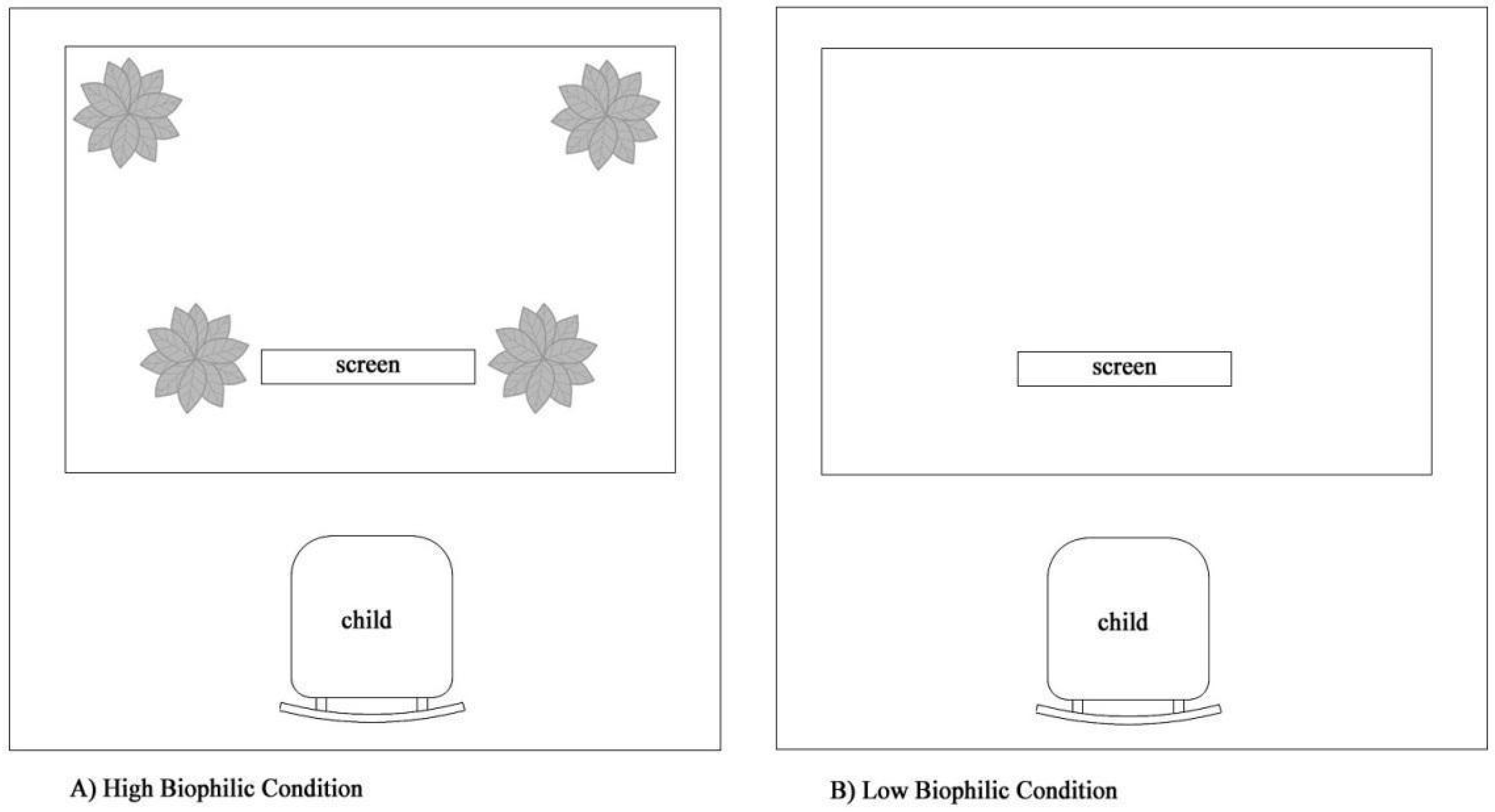 Buildings 13 01160 g001 Buildings 13 01160 g001