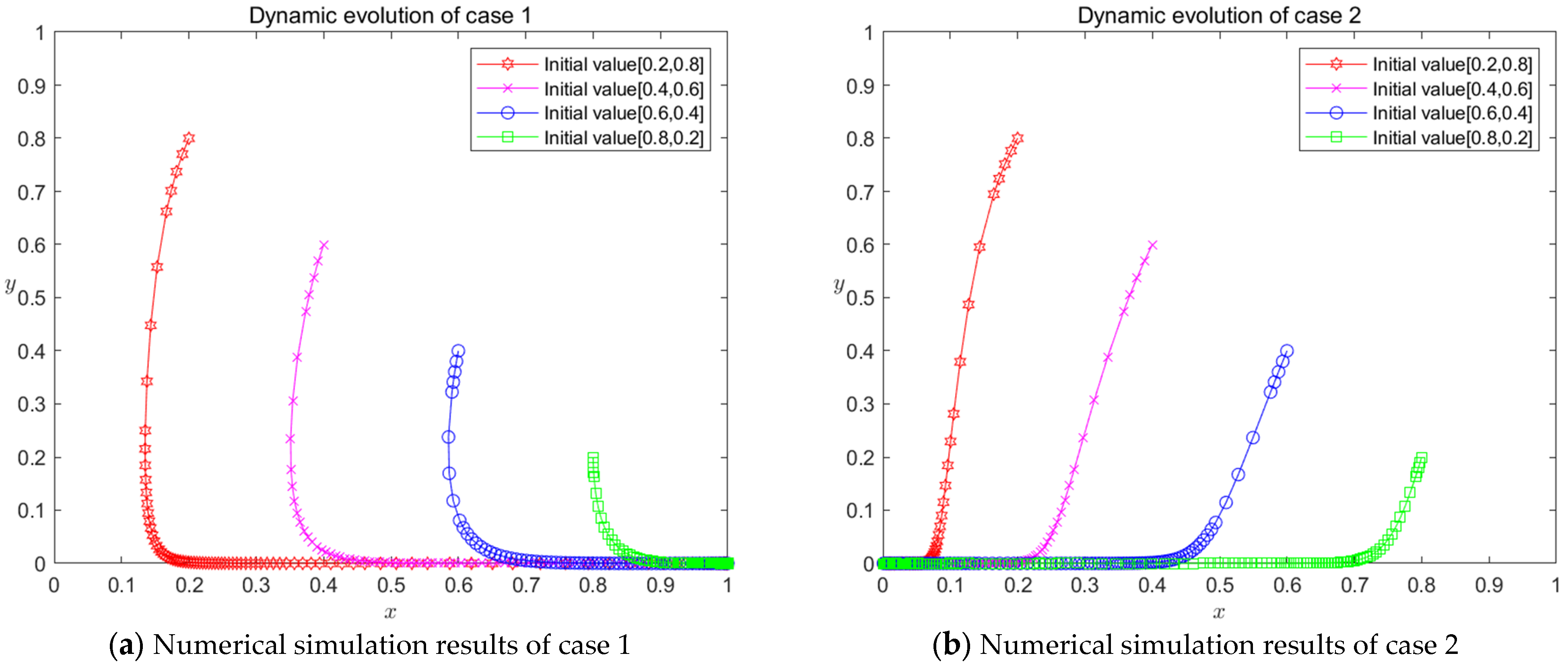 Buildings 13 01162 g001a