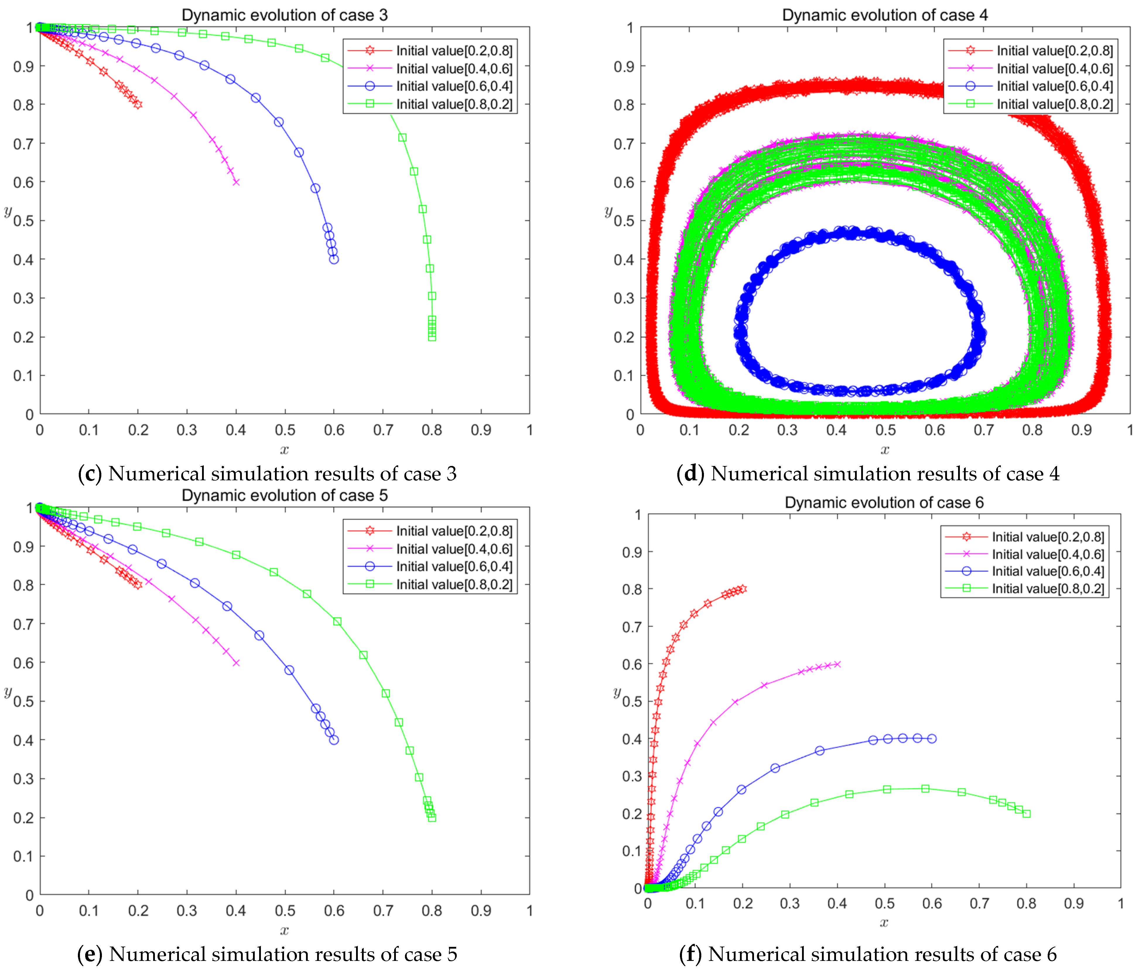 Buildings 13 01162 g001b
