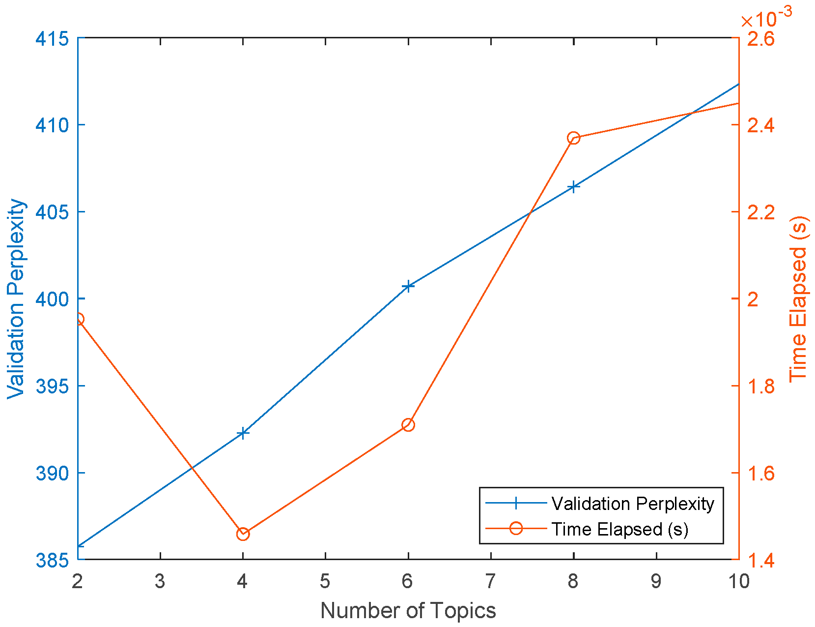 Buildings 13 01164 g003 Buildings 13 01164 g003
