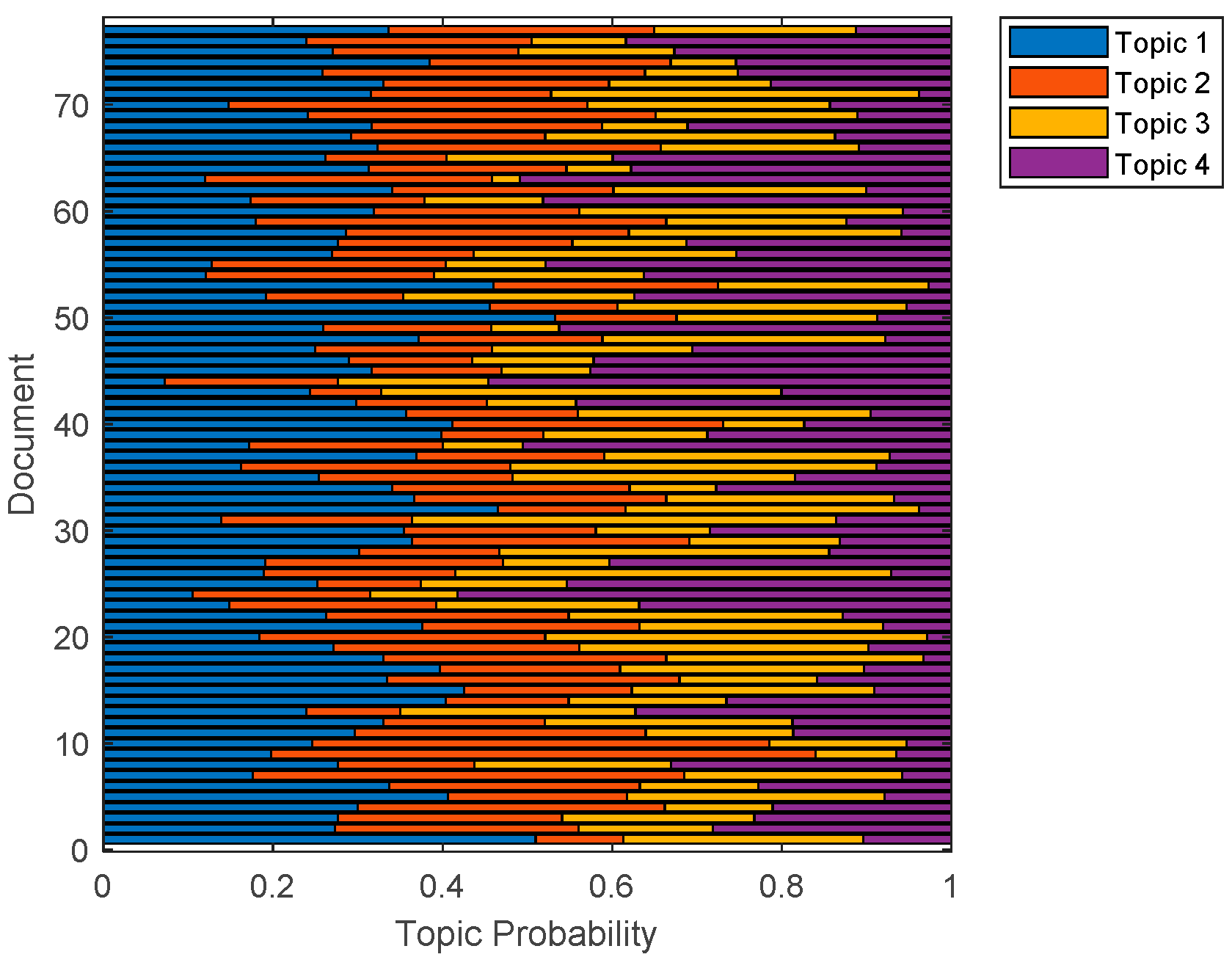 Buildings 13 01164 g005 Buildings 13 01164 g005
