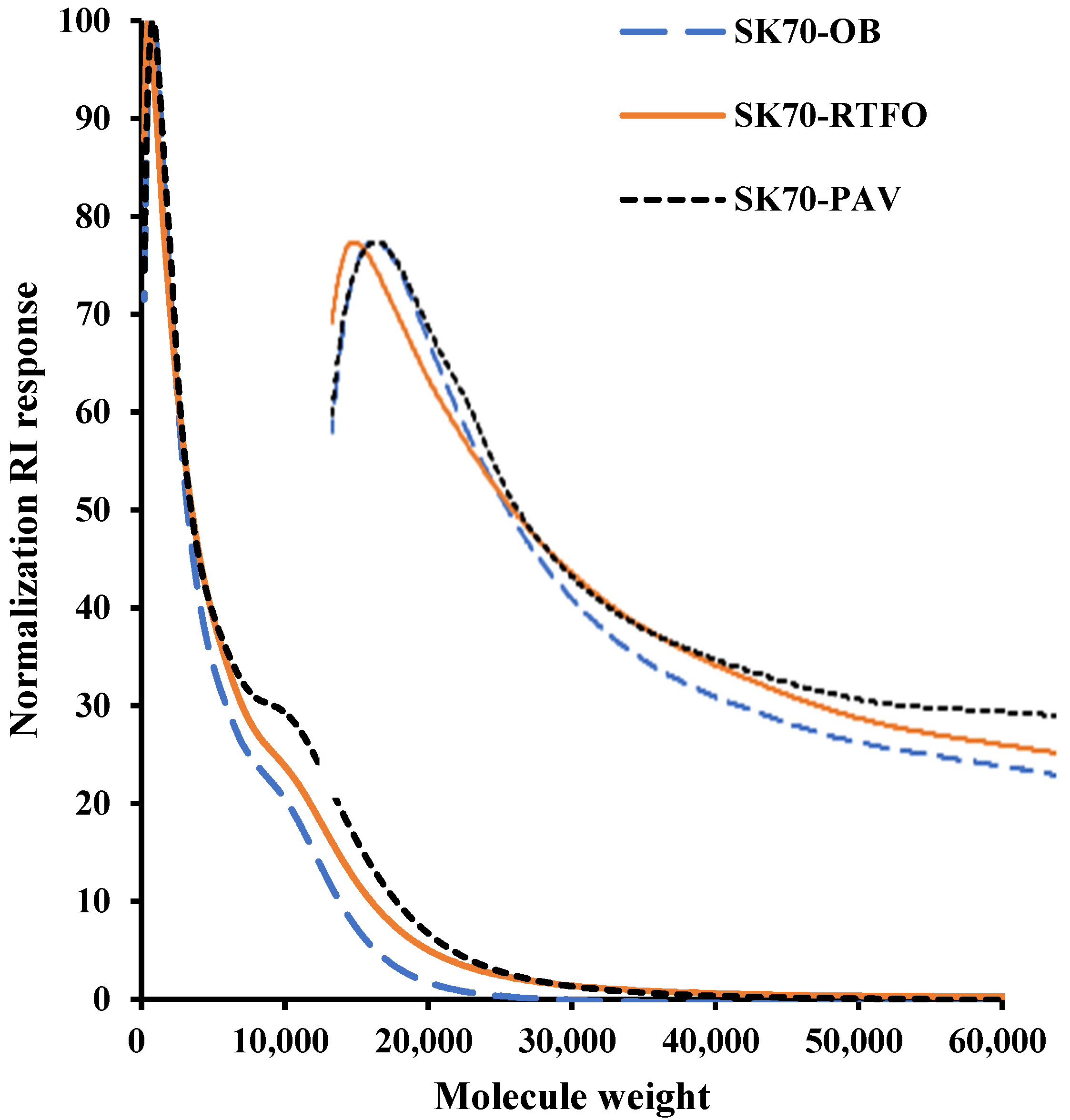 Buildings 13 01165 g001