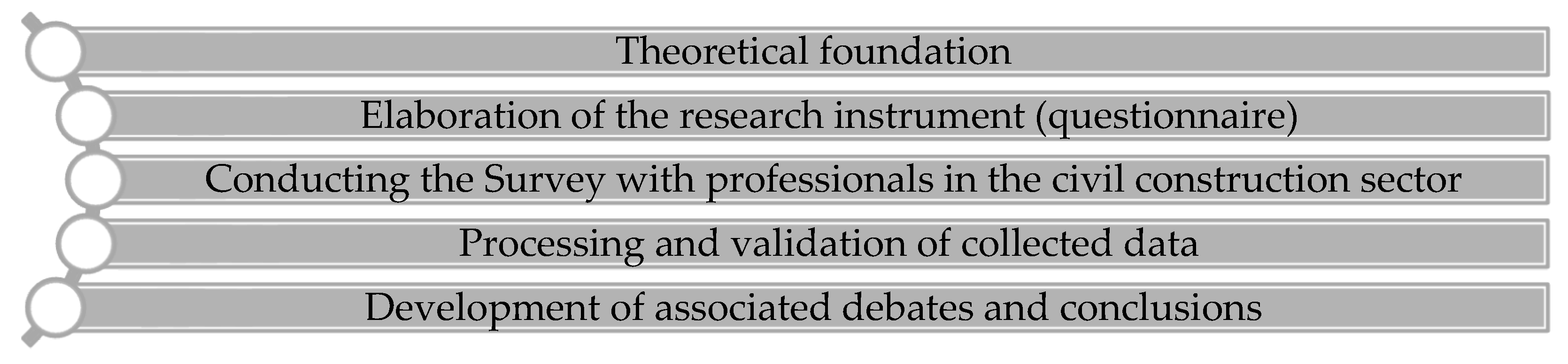 Buildings 13 01168 g001