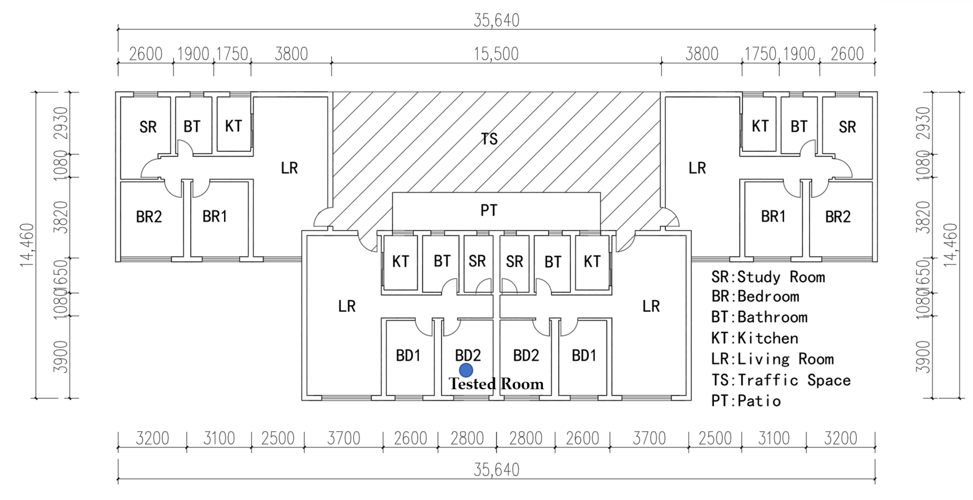 Buildings 13 01172 g002 Buildings 13 01172 g002