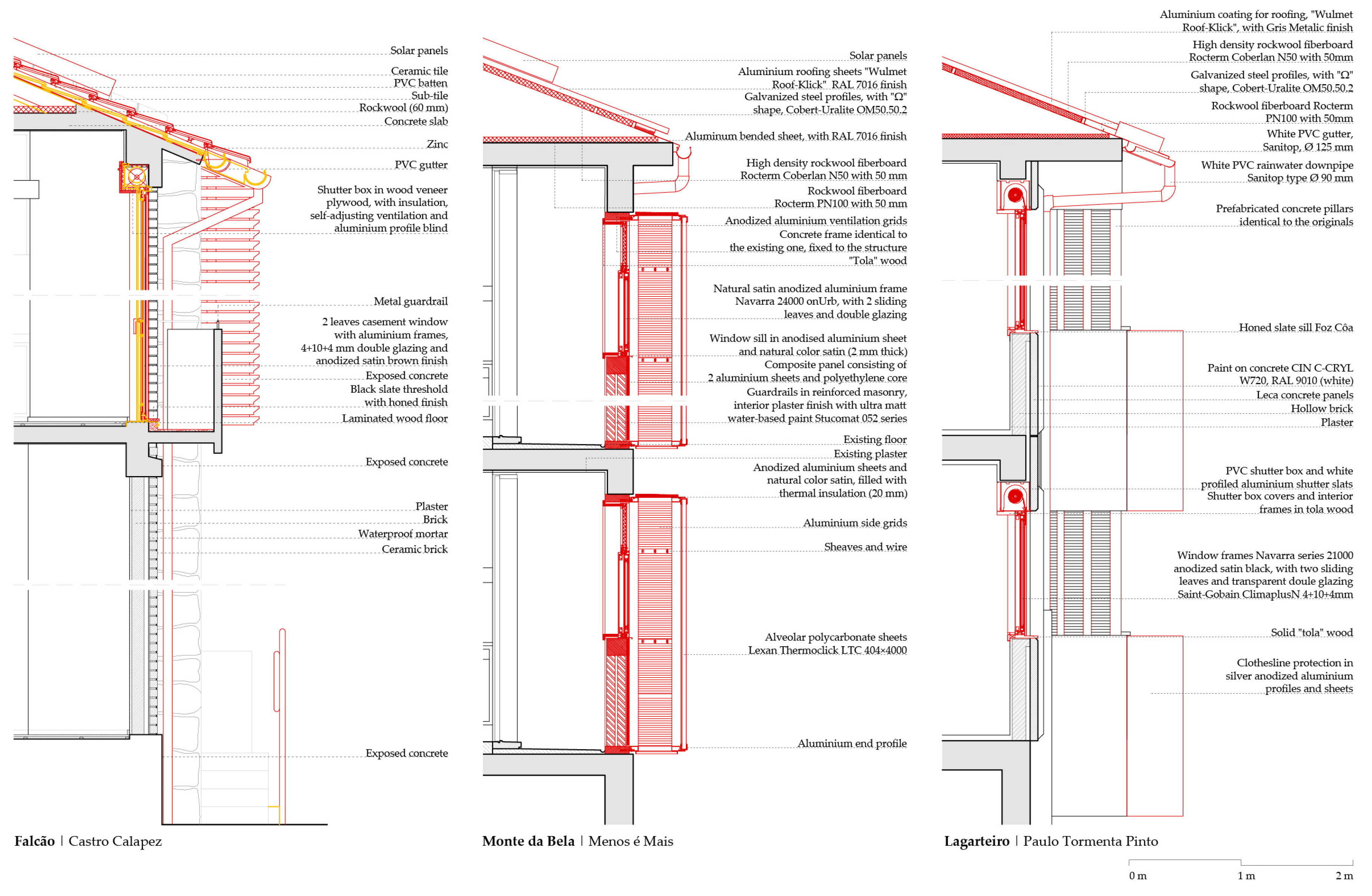 Buildings 13 01173 g016