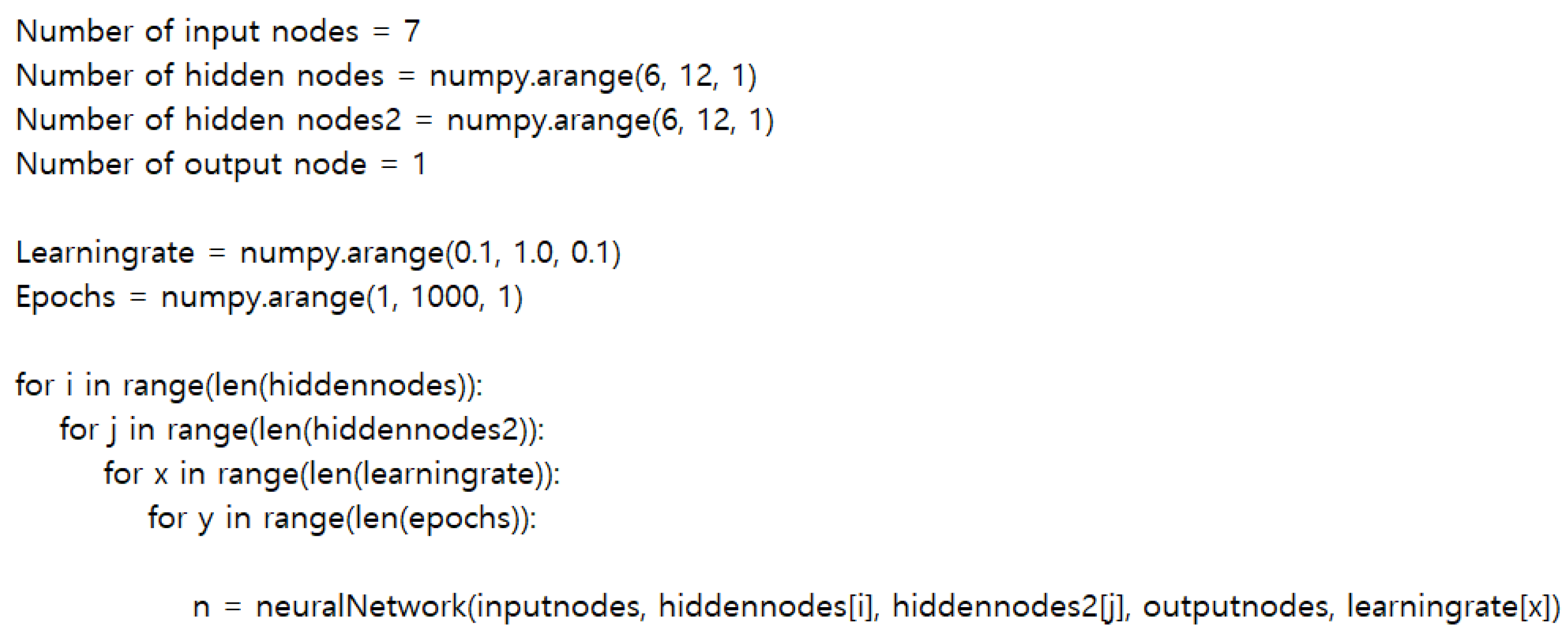 Buildings 13 01174 g005
