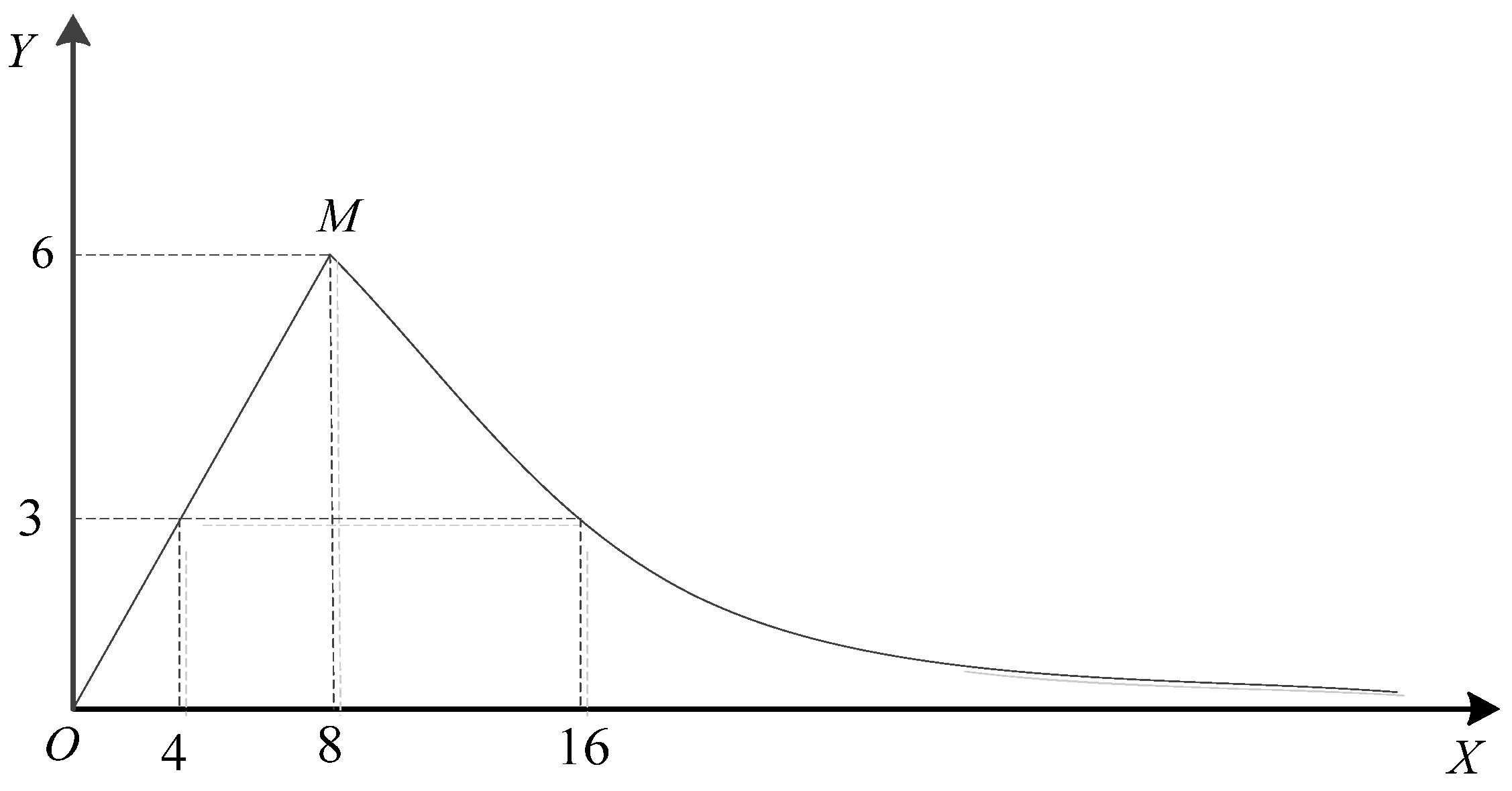 Buildings 13 01180 g001