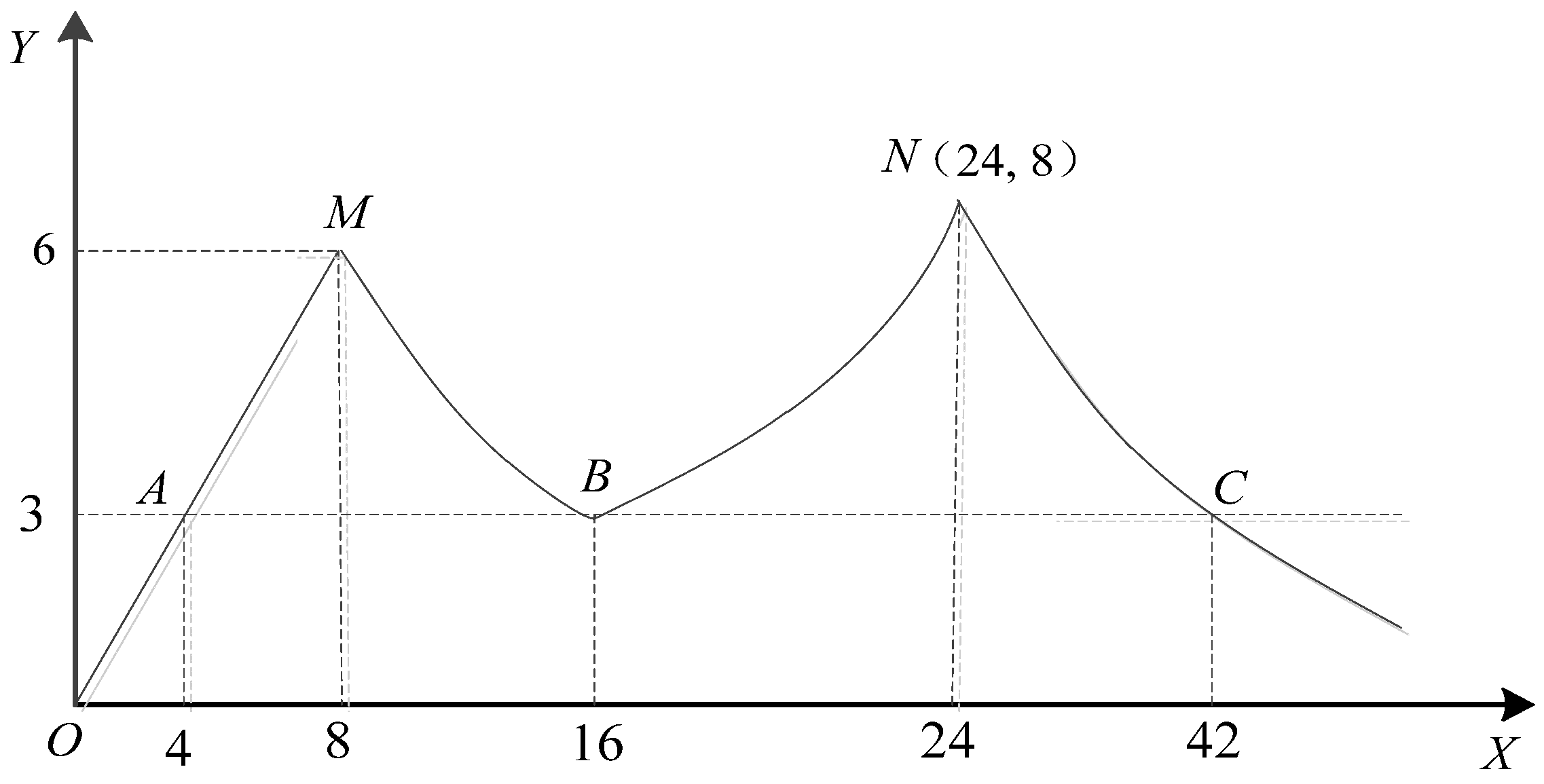 Buildings 13 01180 g002