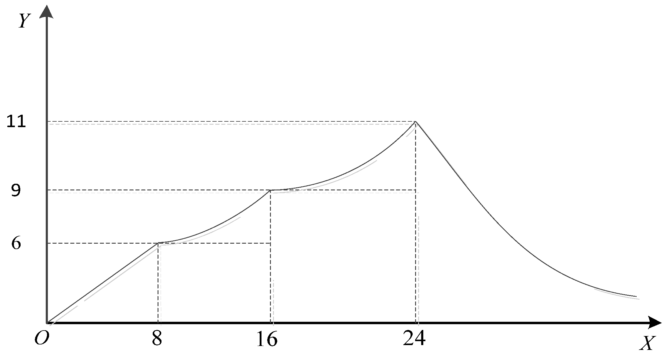 Buildings 13 01180 g003