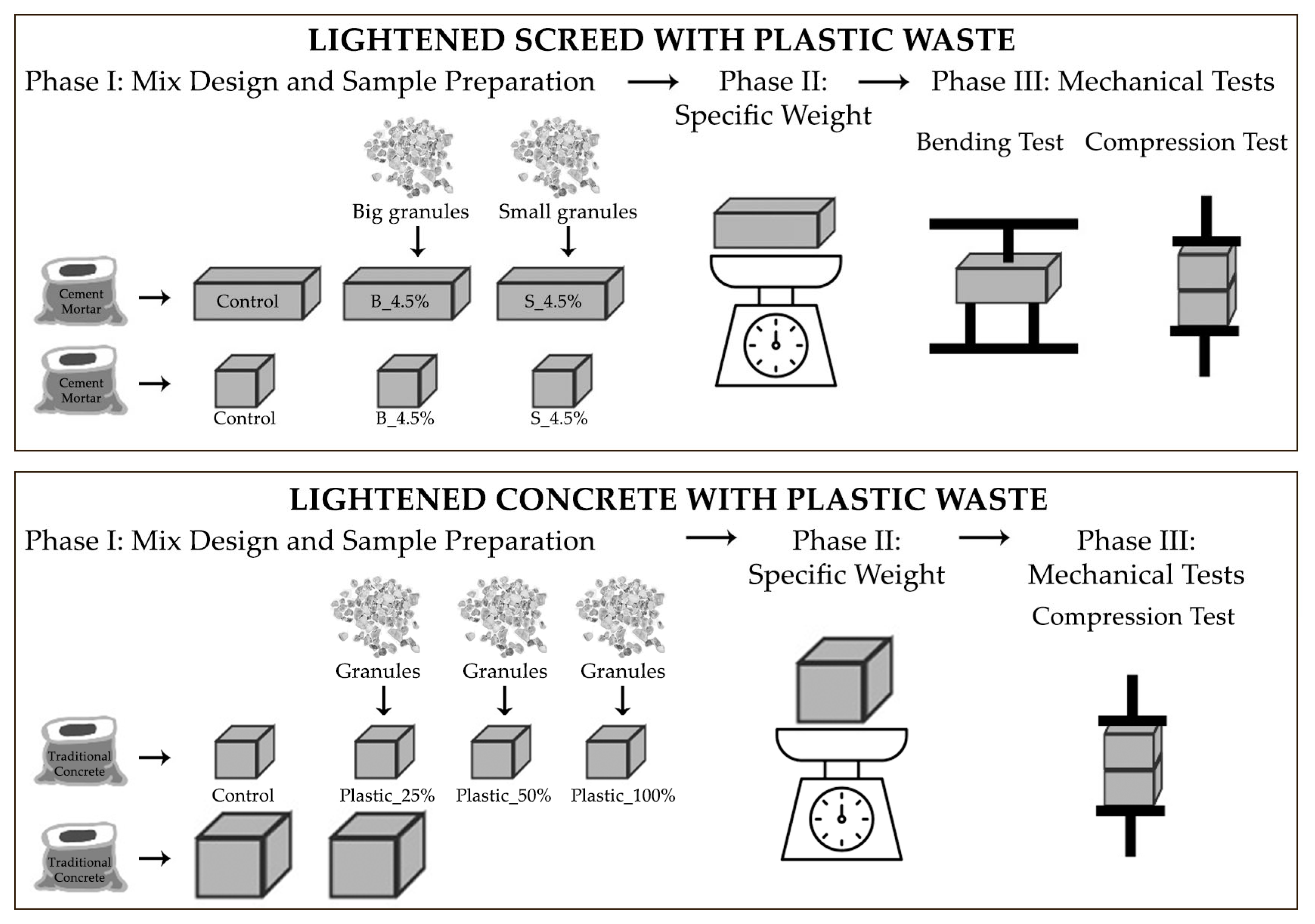 Buildings 13 01181 g001 Buildings 13 01181 g001