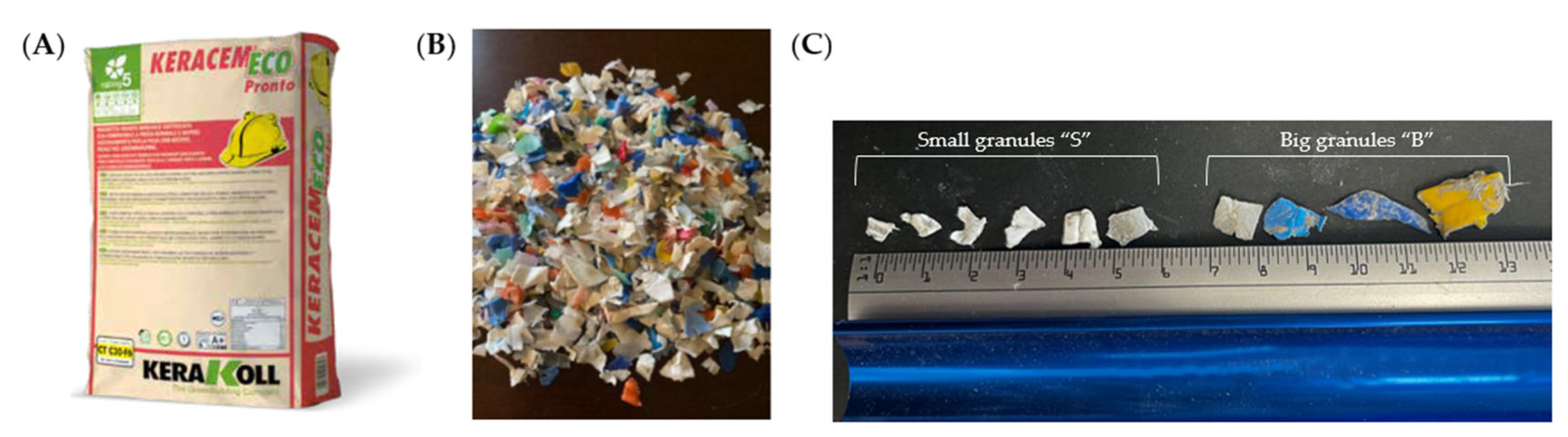 Buildings 13 01181 g002 Buildings 13 01181 g002