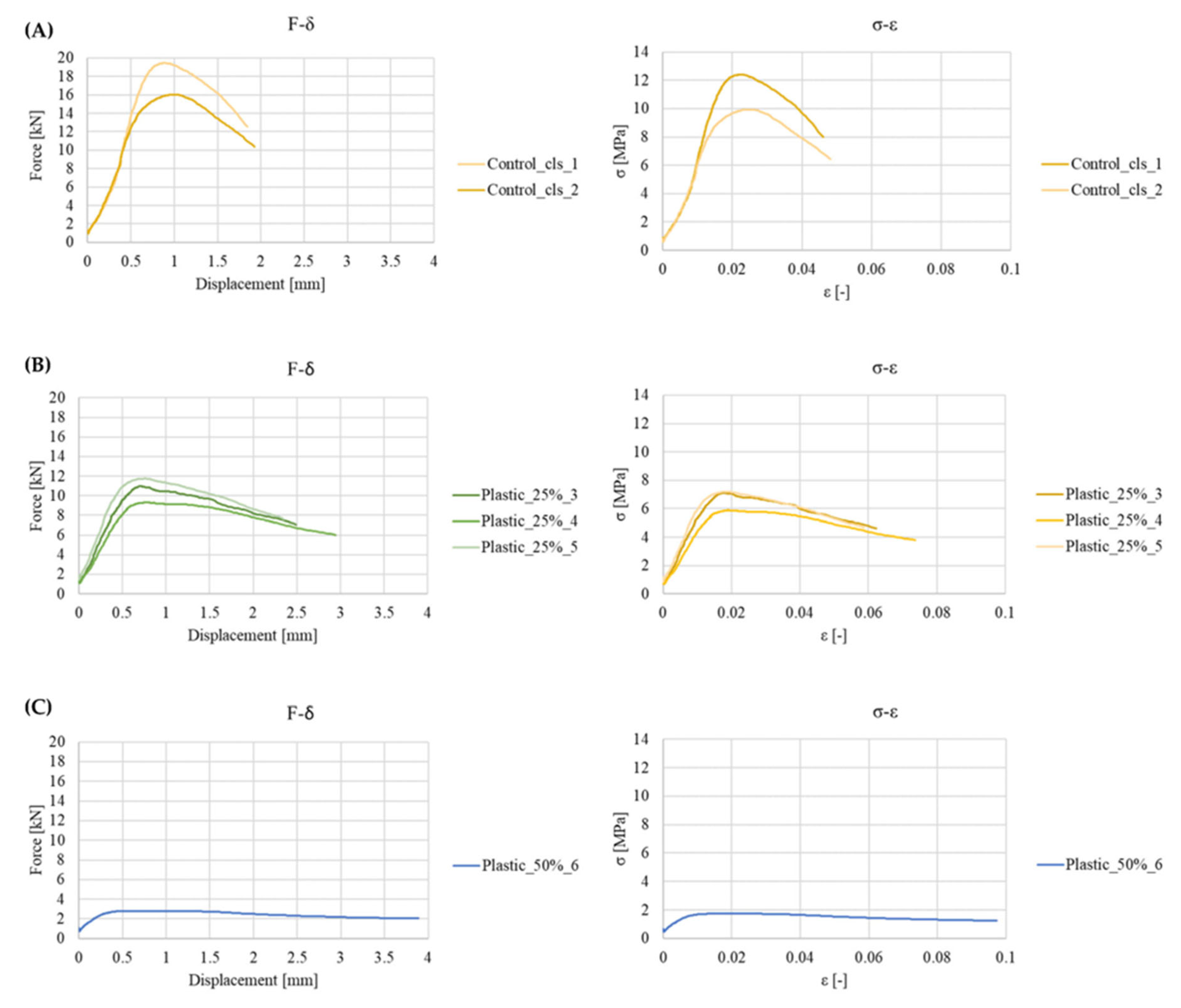 Buildings 13 01181 g011 Buildings 13 01181 g011