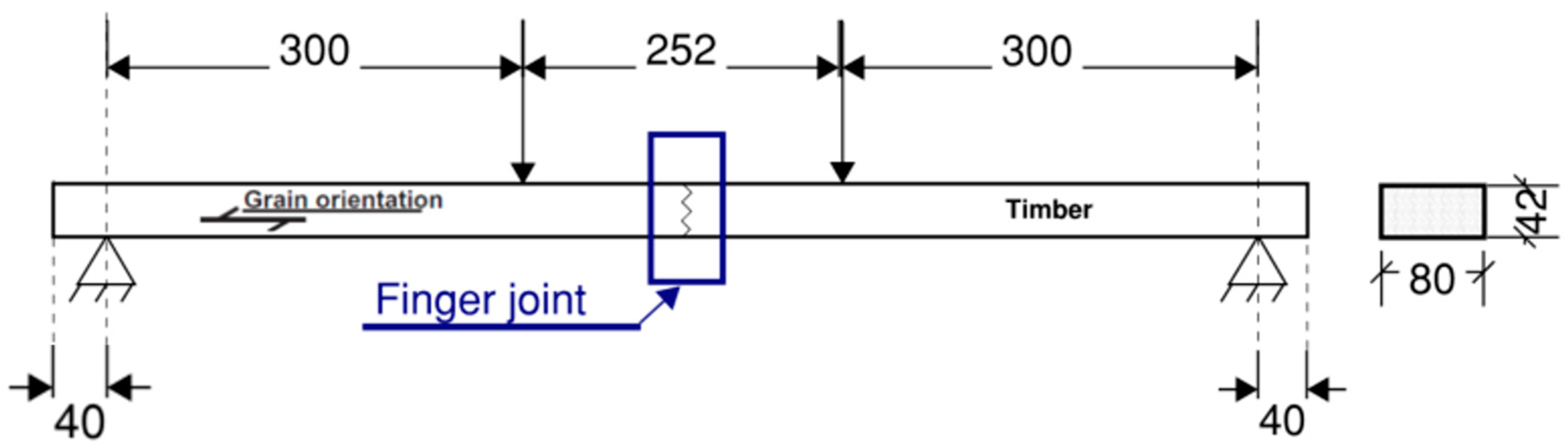 Buildings 13 01186 g001