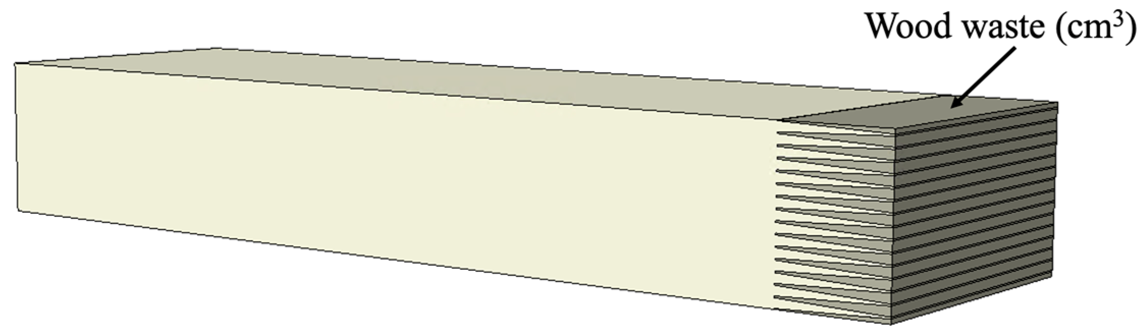 Buildings 13 01186 g004