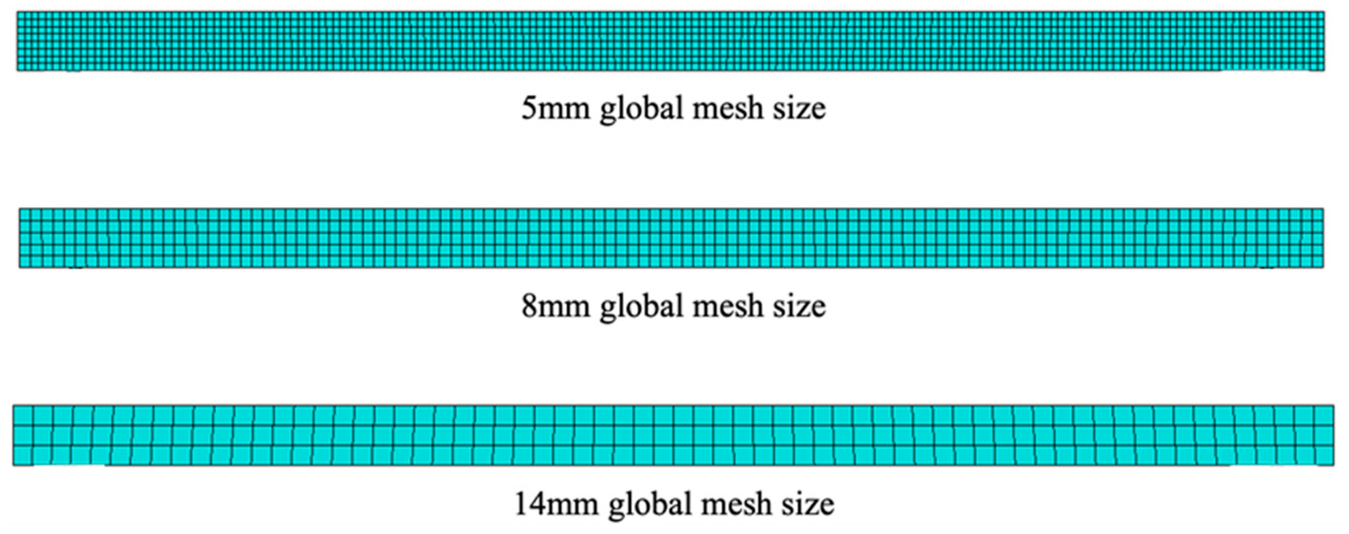 Buildings 13 01186 g007