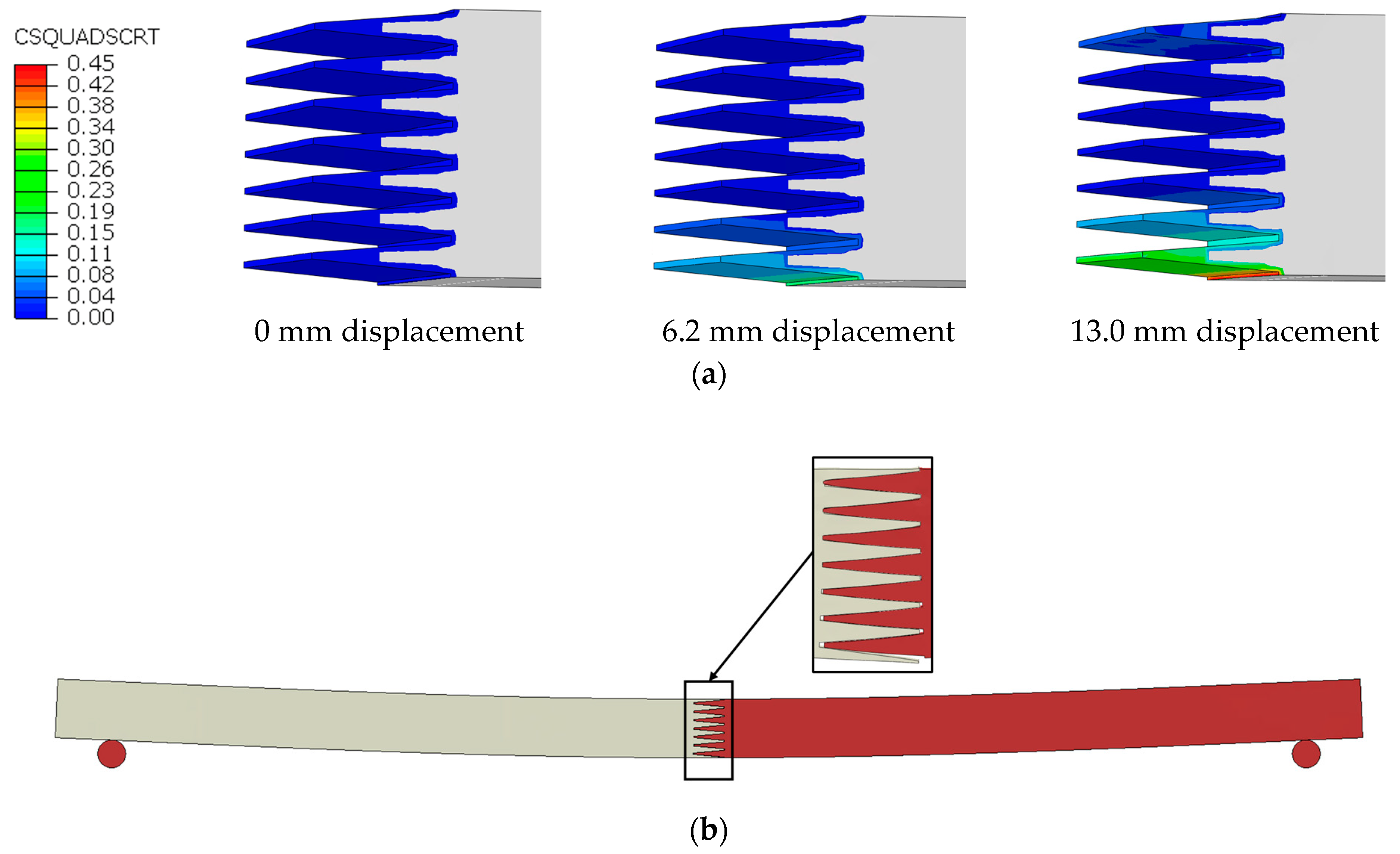 Buildings 13 01186 g011